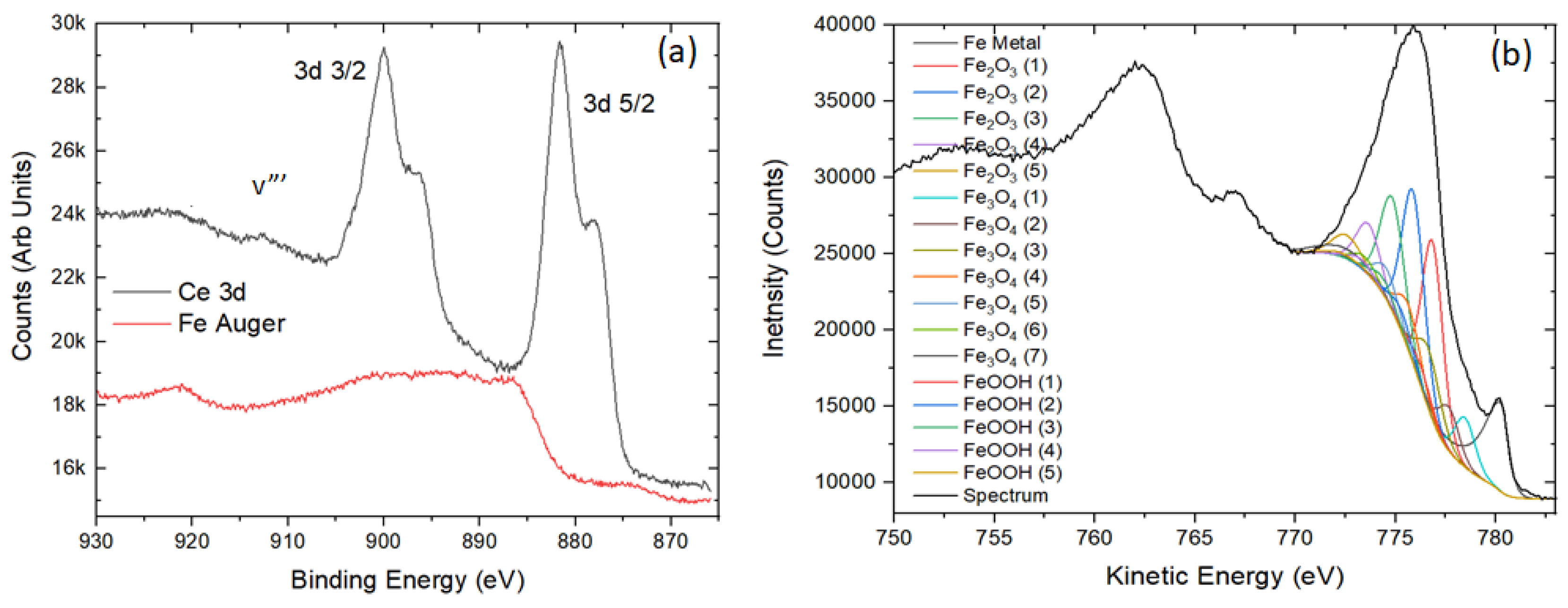 Metals 13 01553 g001