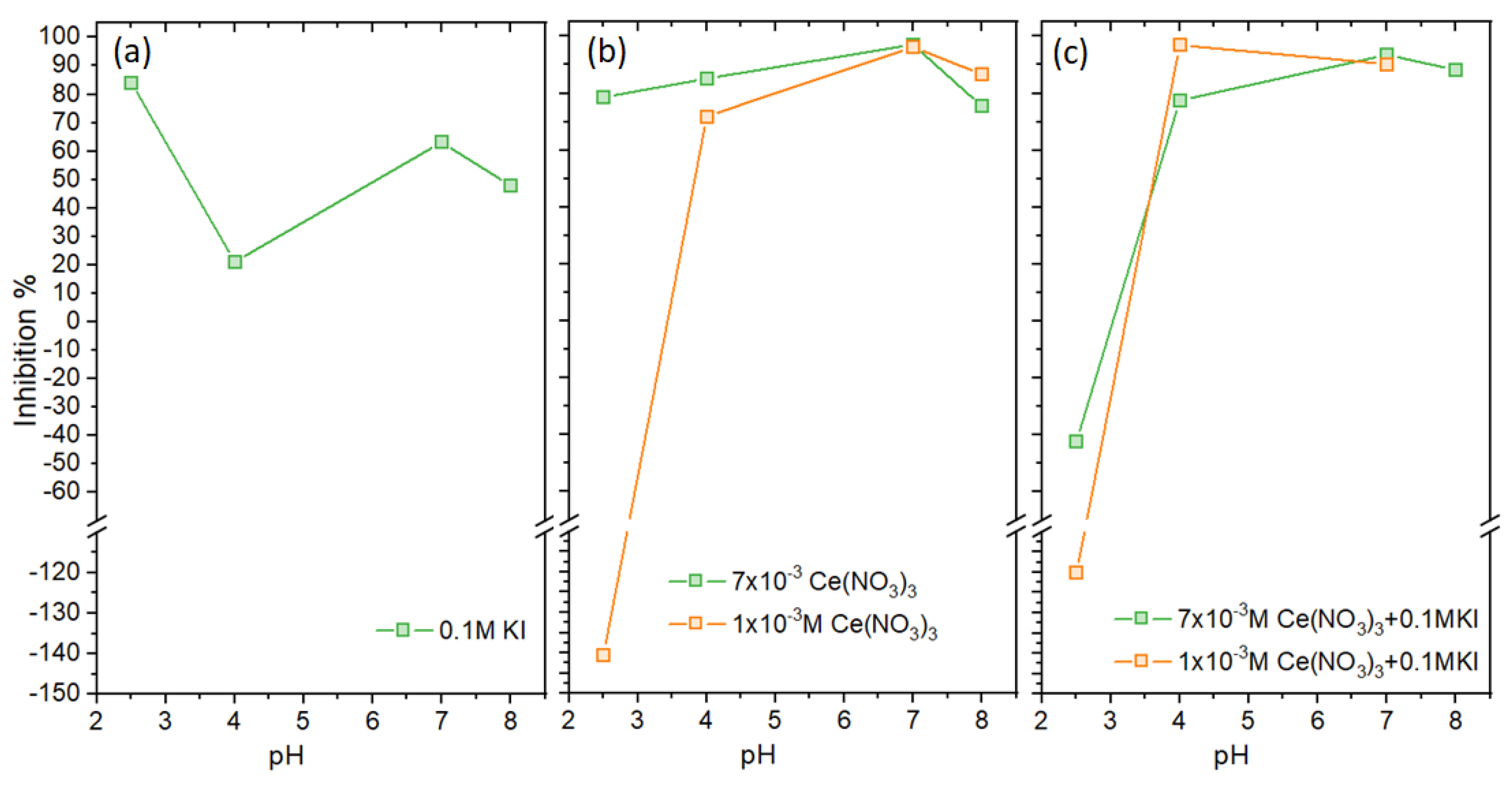 Metals 13 01553 g005