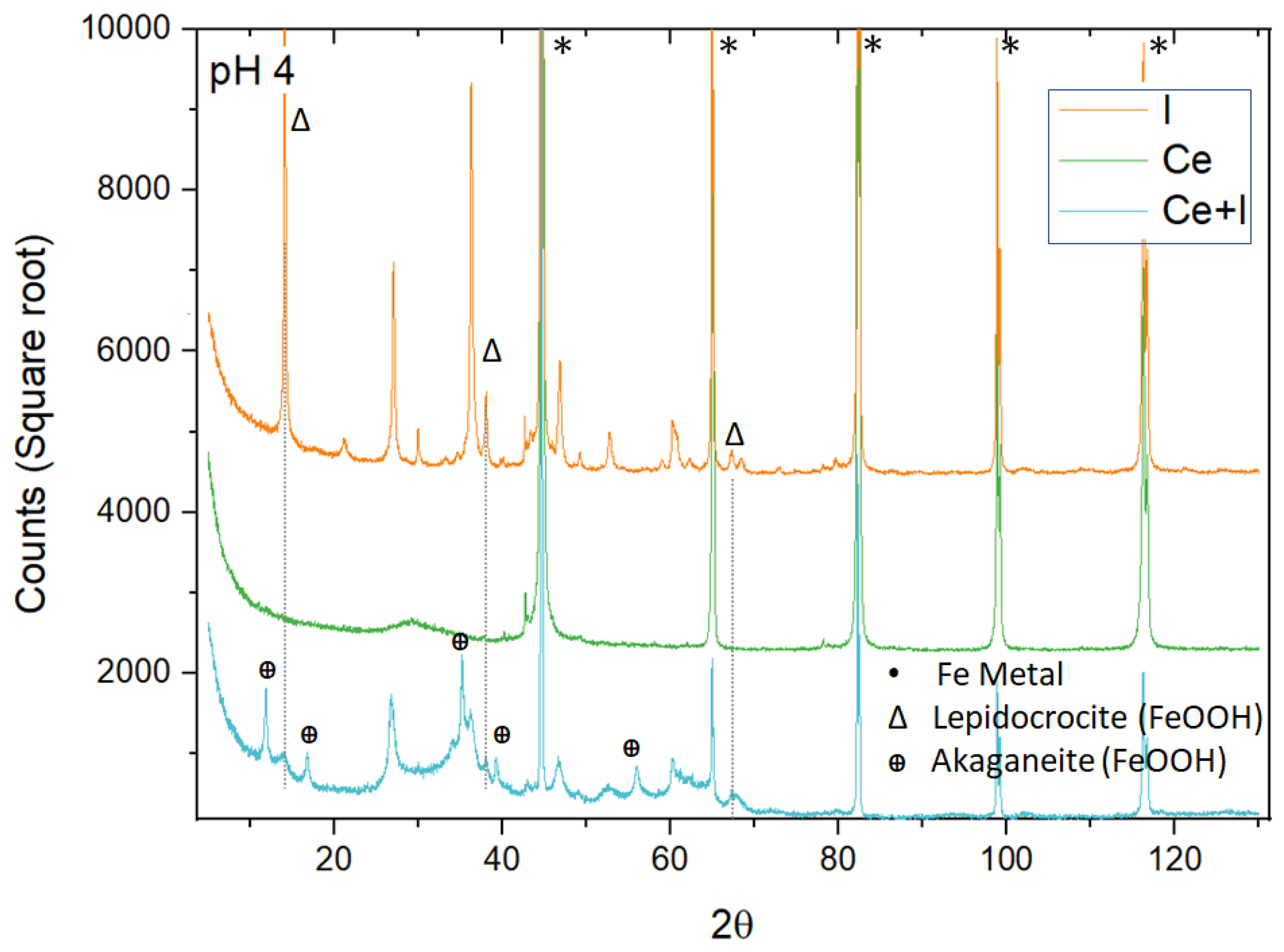 Metals 13 01553 g010
