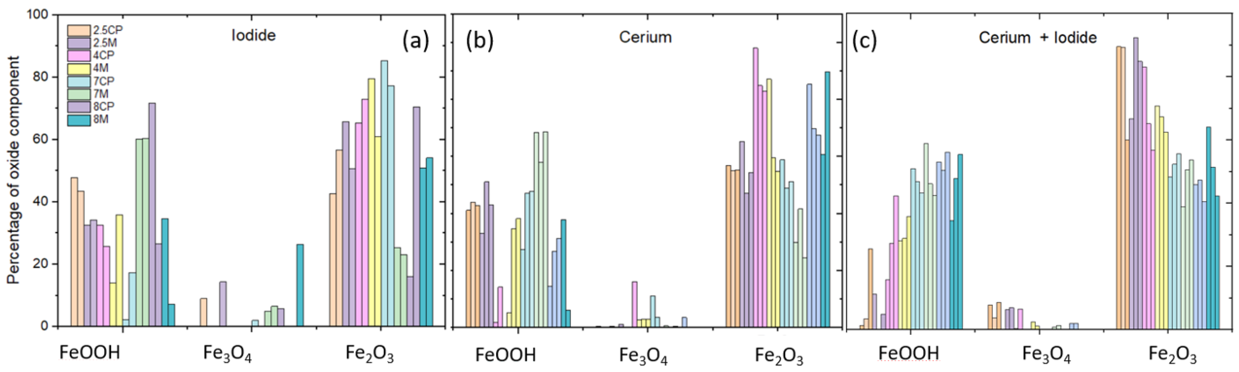 Metals 13 01553 g012