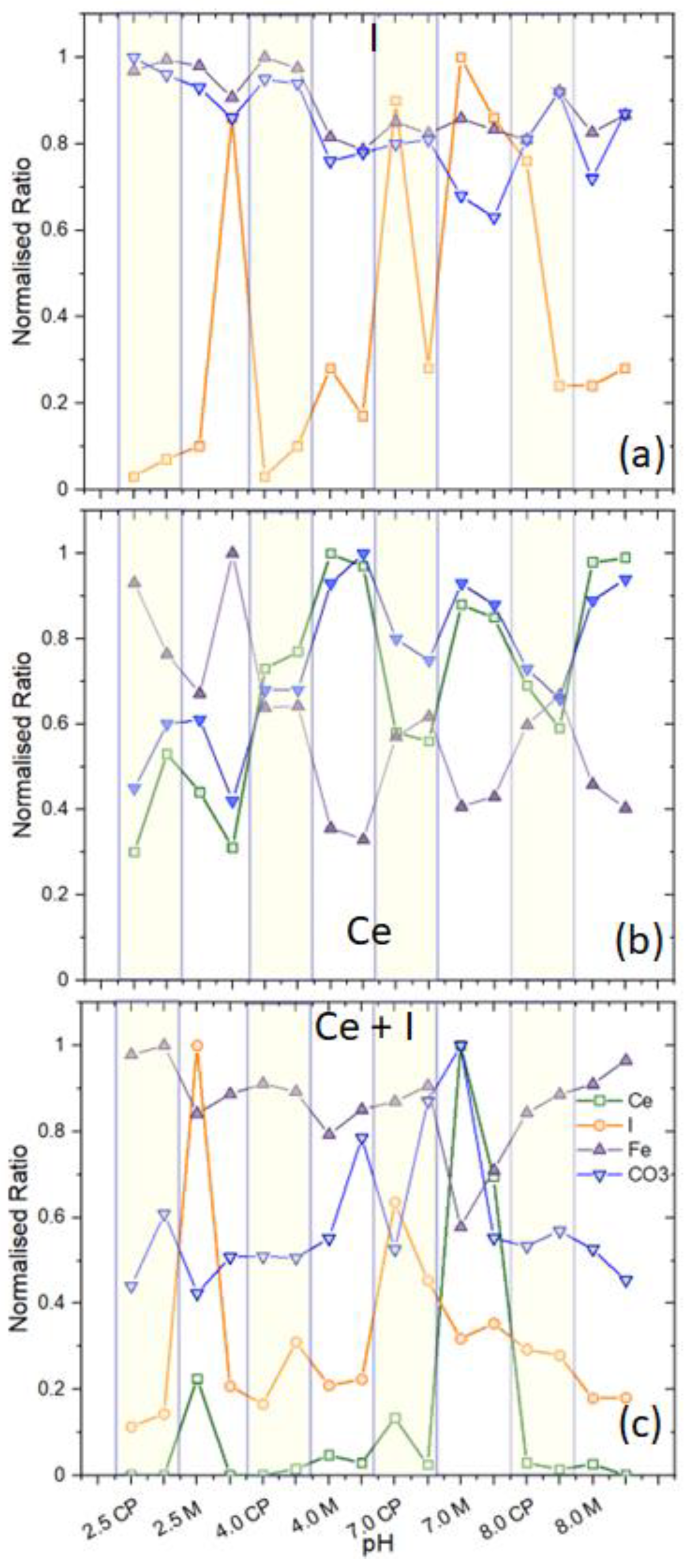 Metals 13 01553 g014