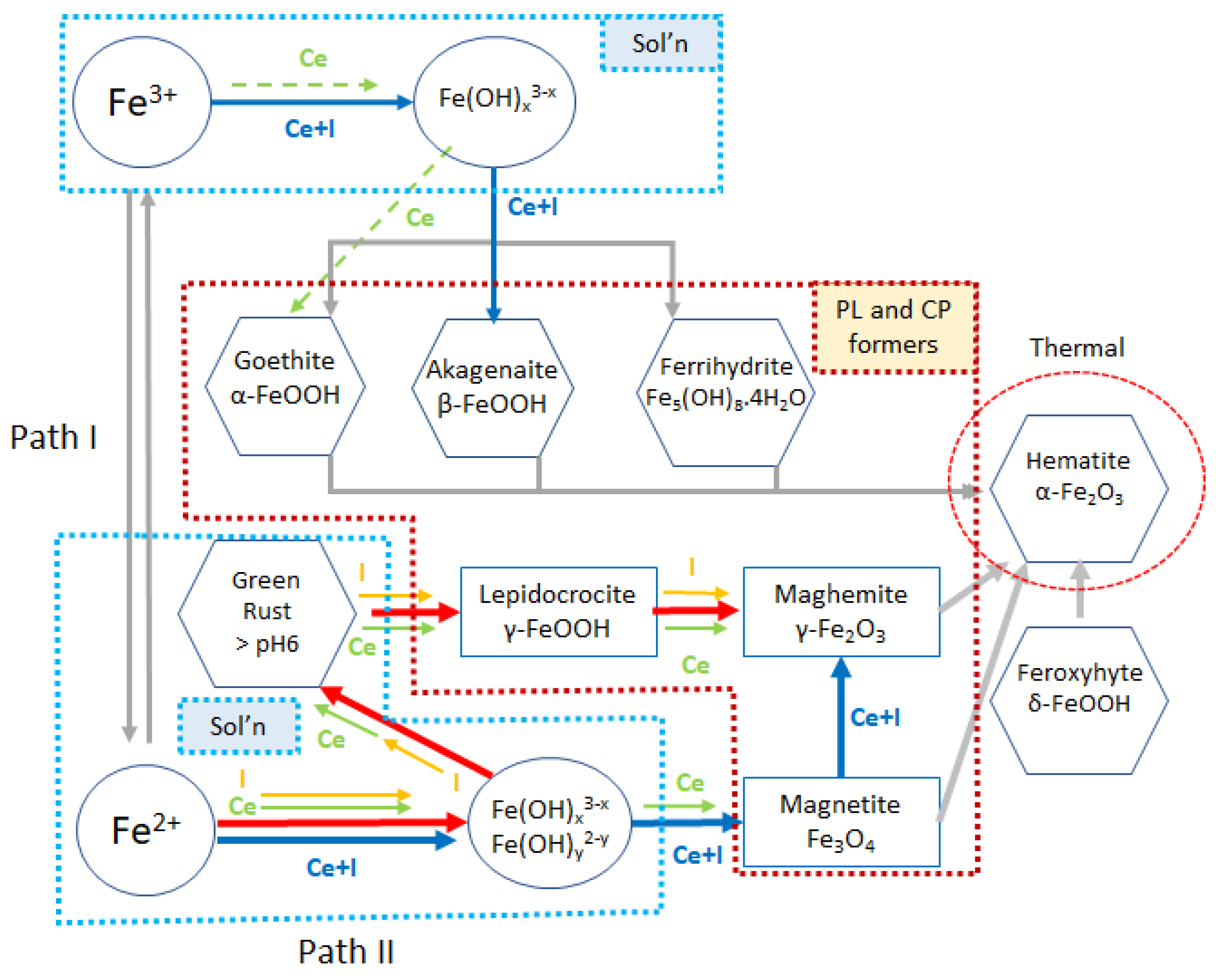 Metals 13 01553 g015
