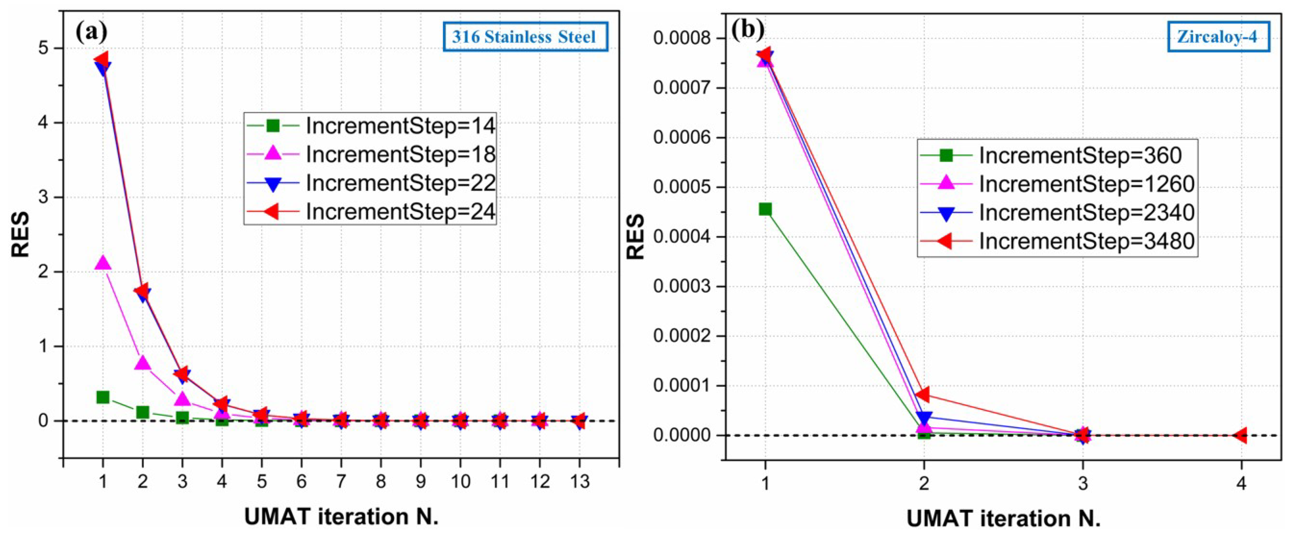 Metals 13 01554 g003 Metals 13 01554 g003