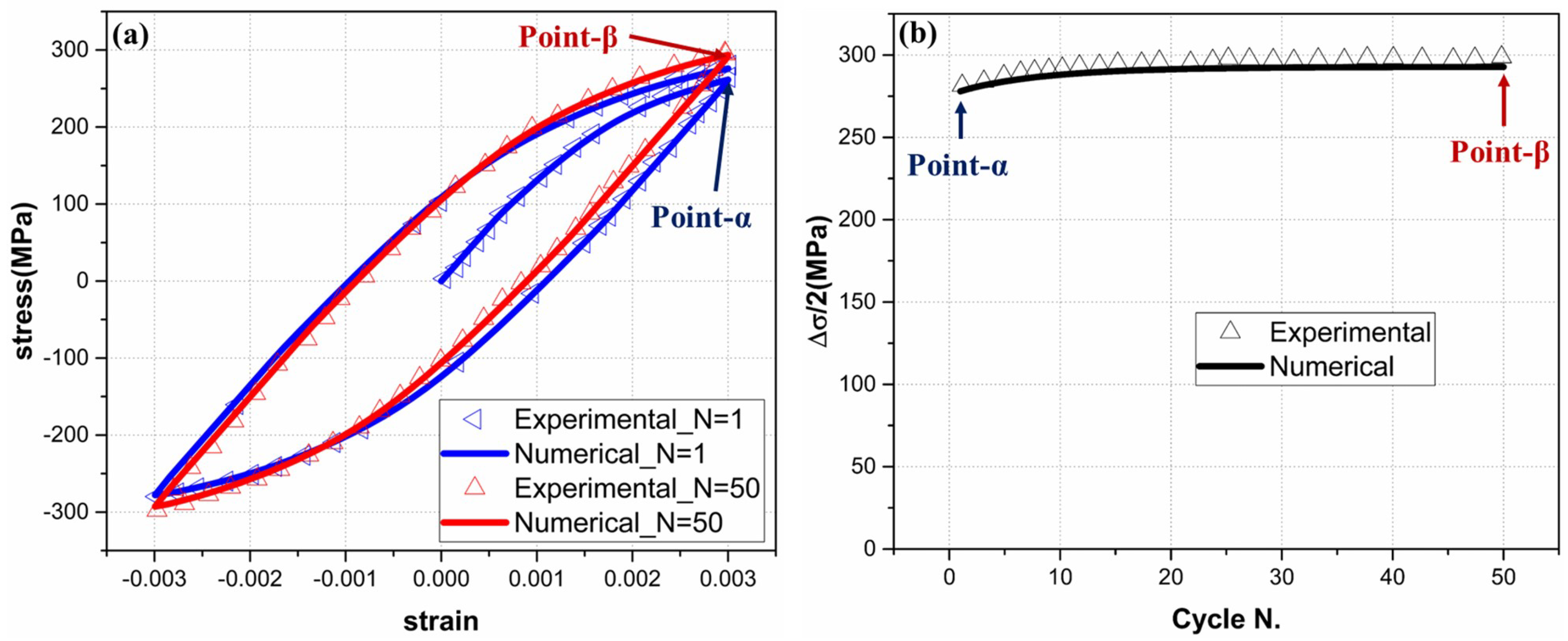 Metals 13 01554 g006 Metals 13 01554 g006