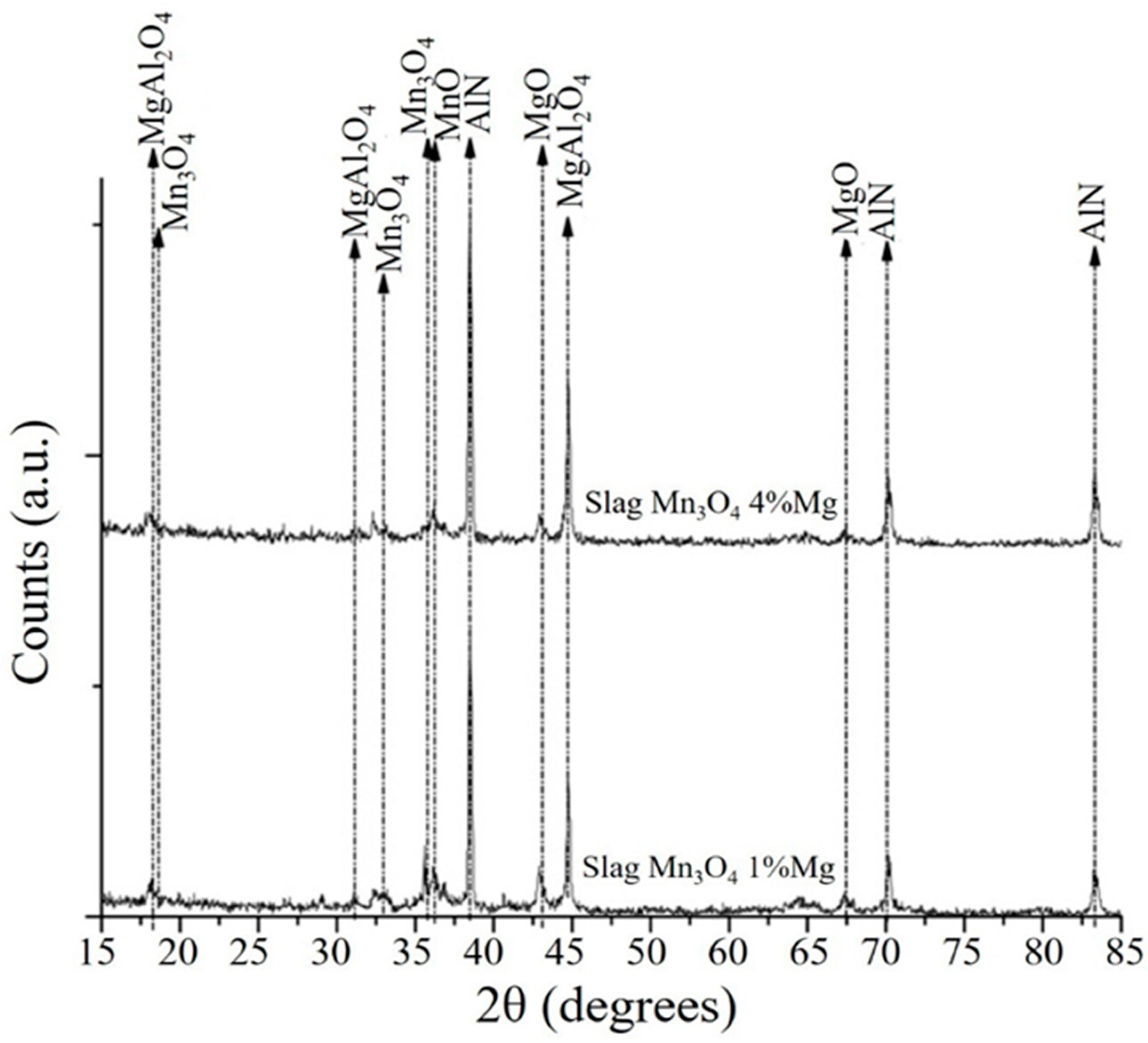 Metals 13 01556 g011
