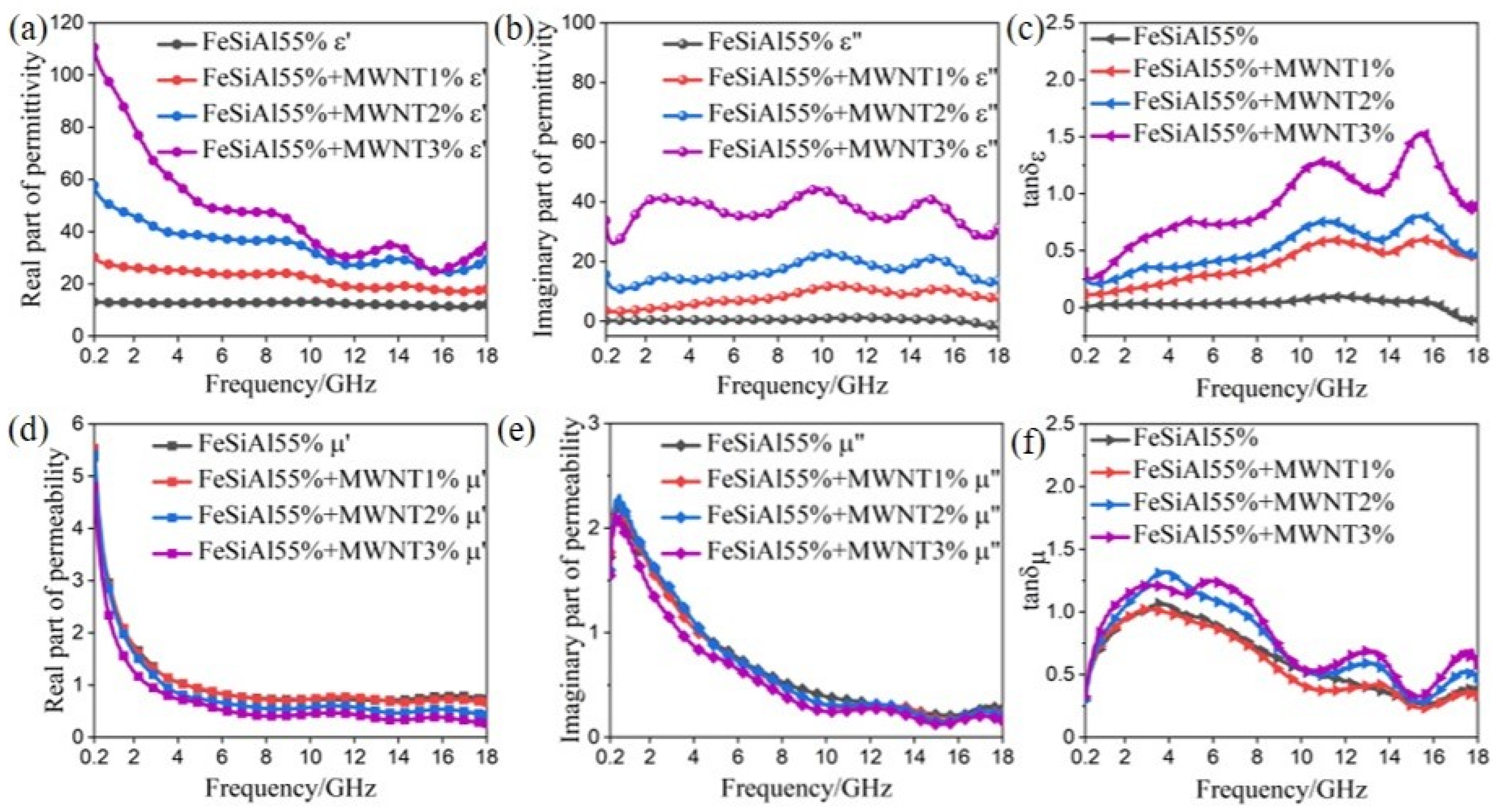 Metals 13 01557 g002