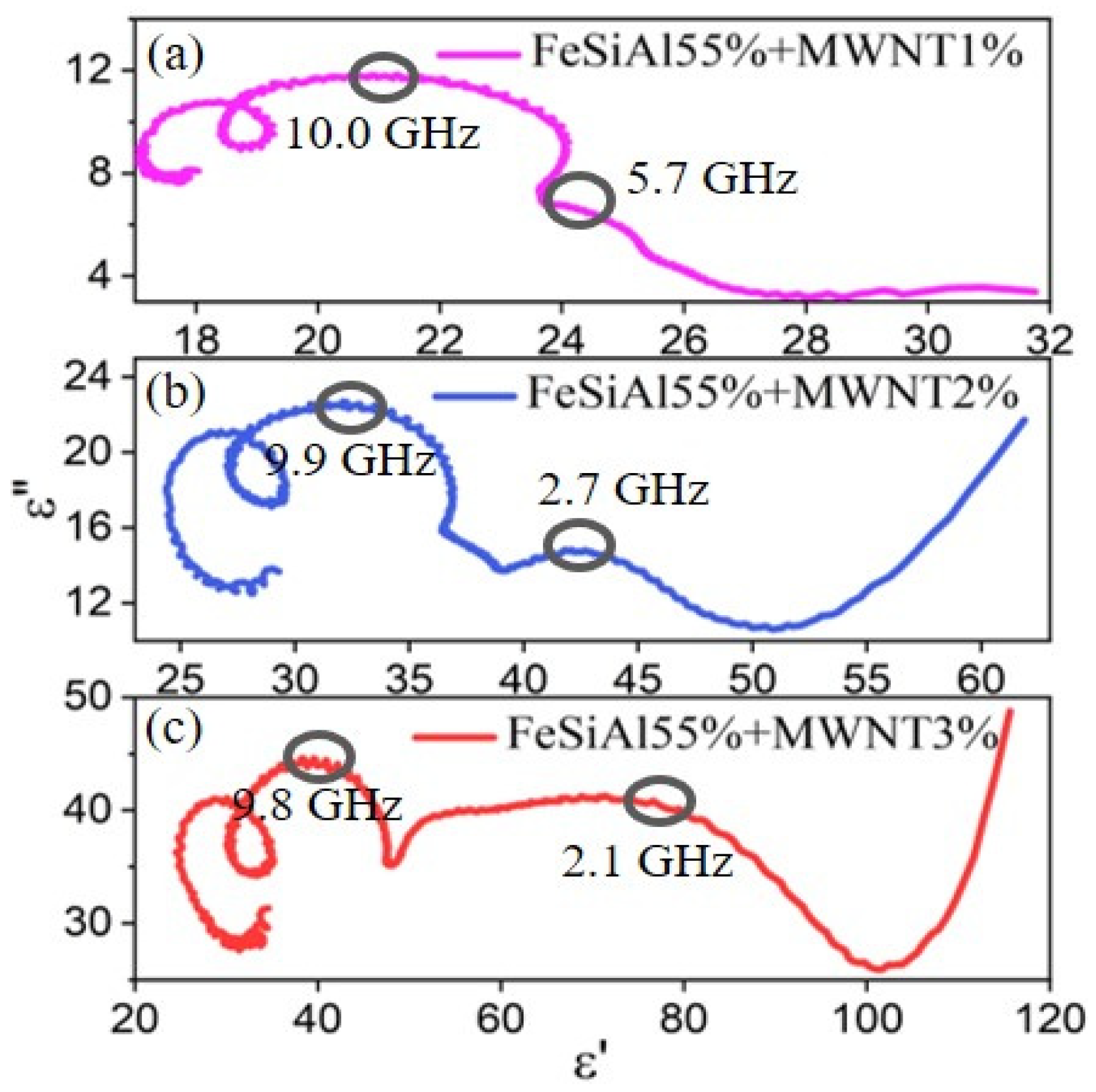 Metals 13 01557 g003