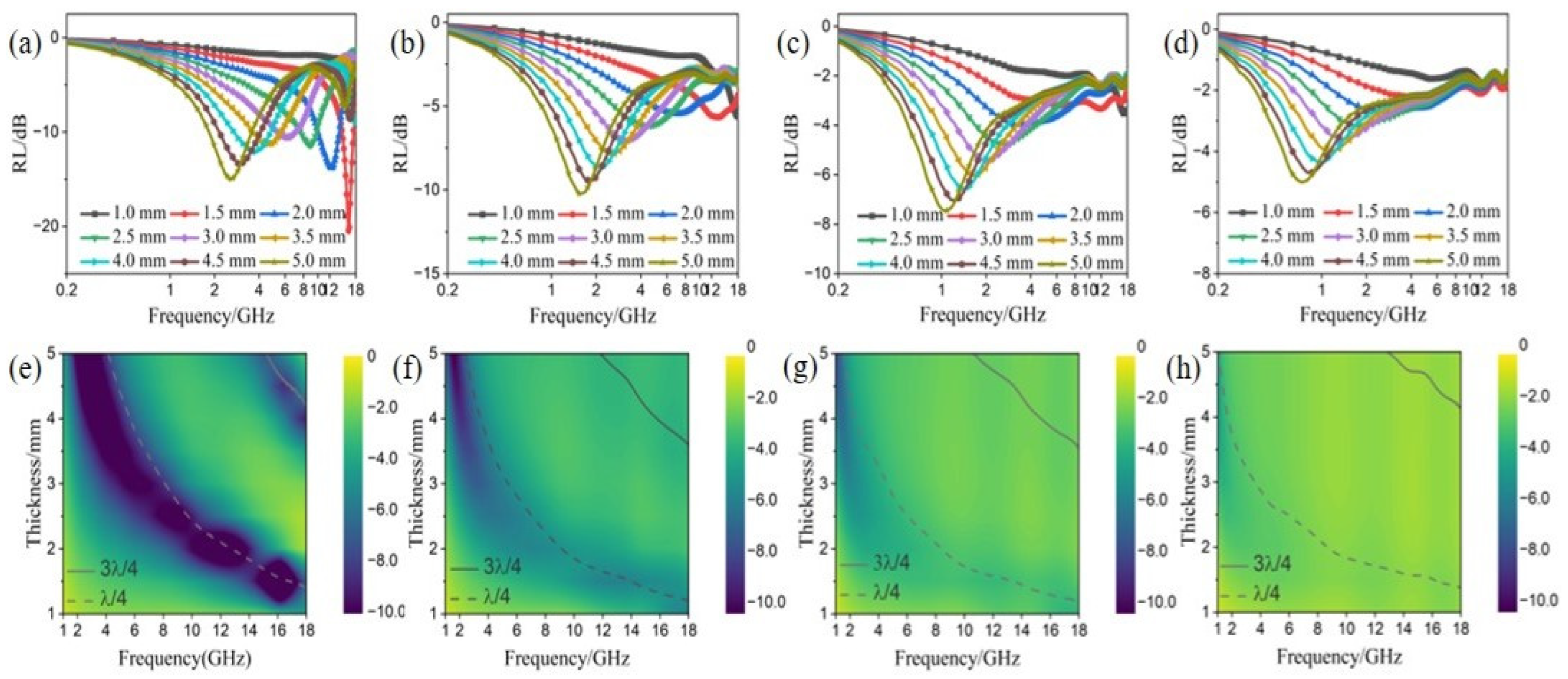 Metals 13 01557 g004