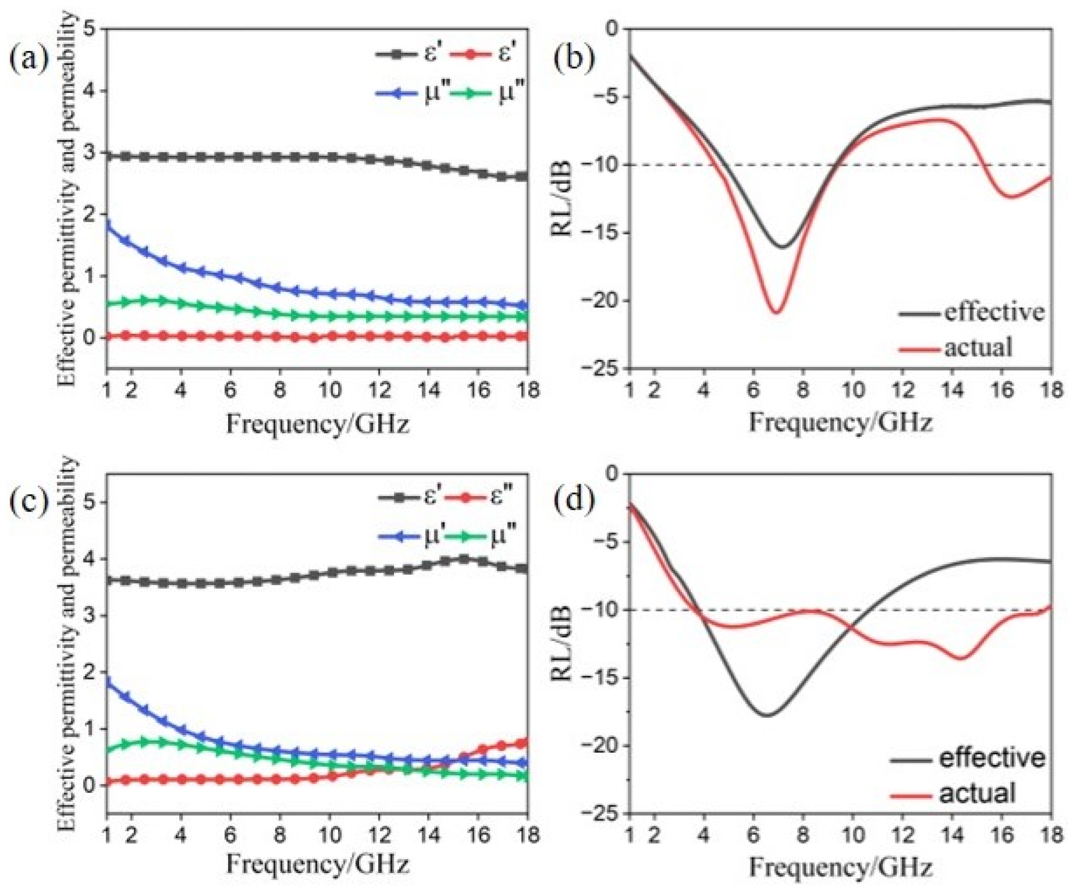 Metals 13 01557 g006
