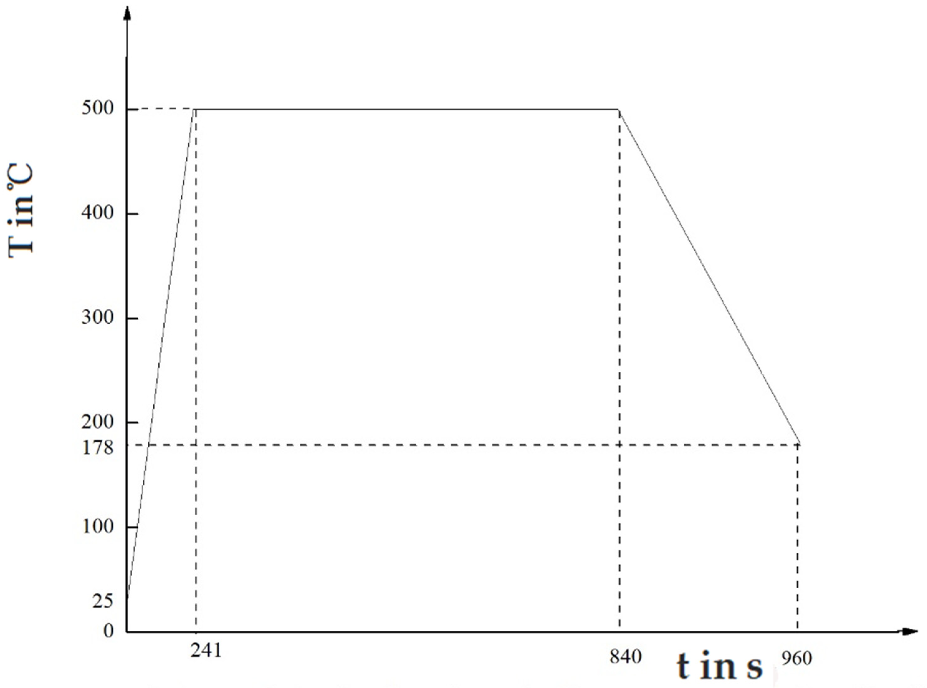 Metals 13 01558 g001