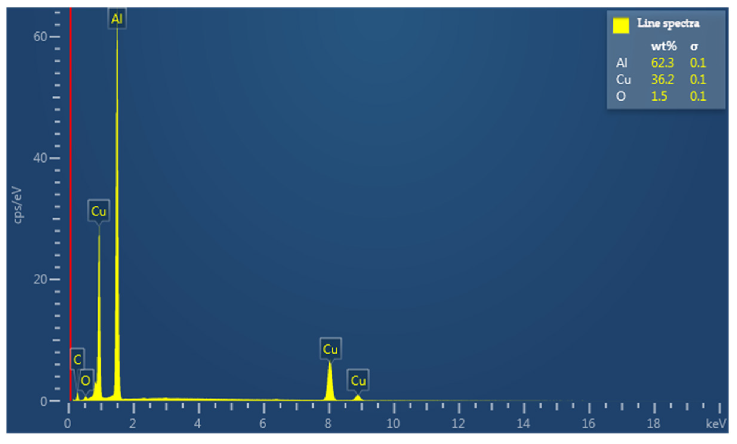 Metals 13 01558 g005