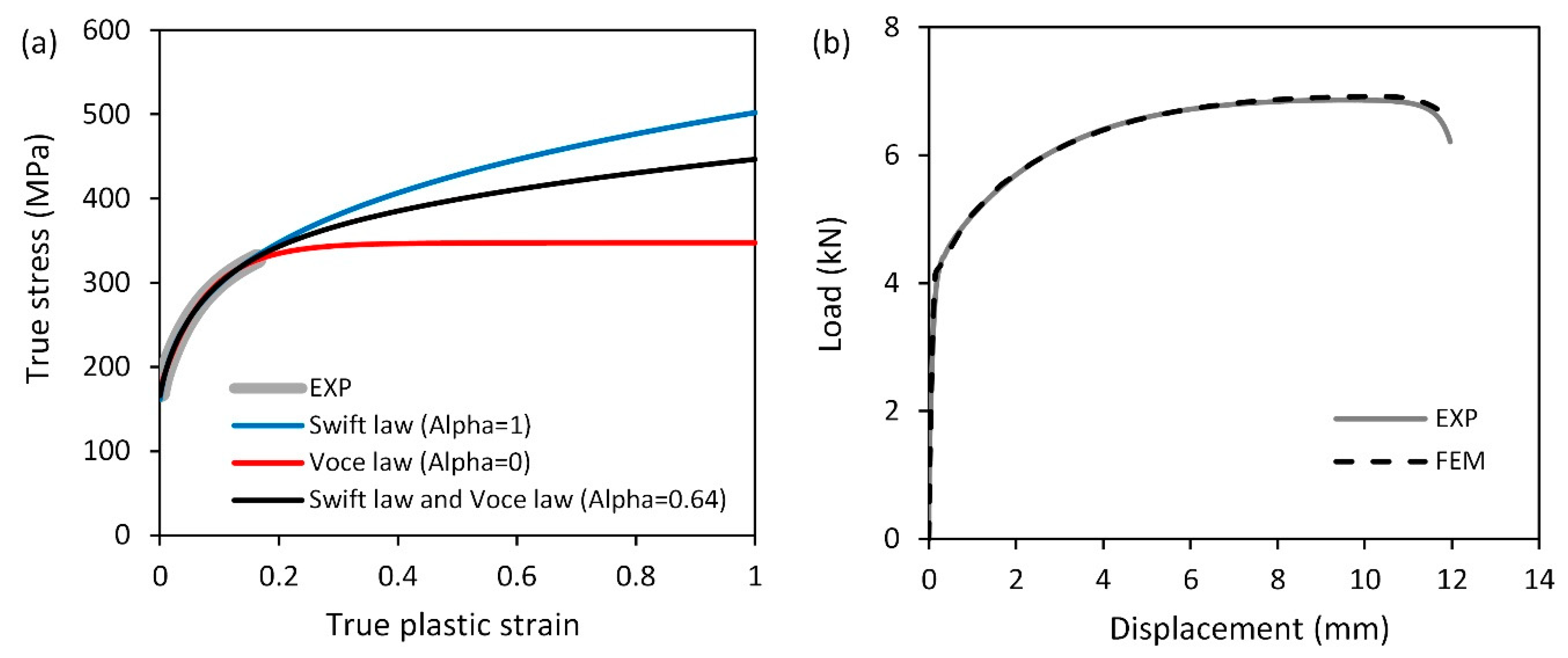 Metals 13 01559 g002