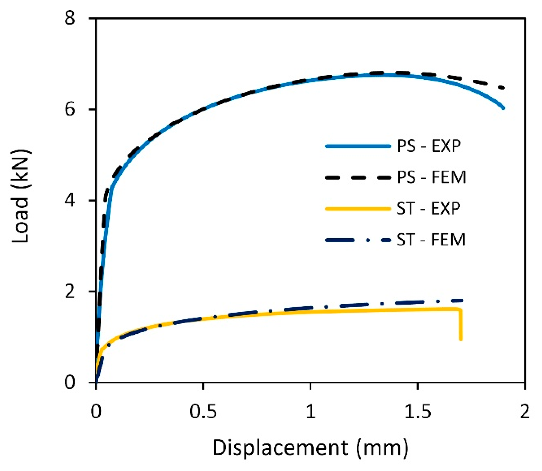 Metals 13 01559 g007