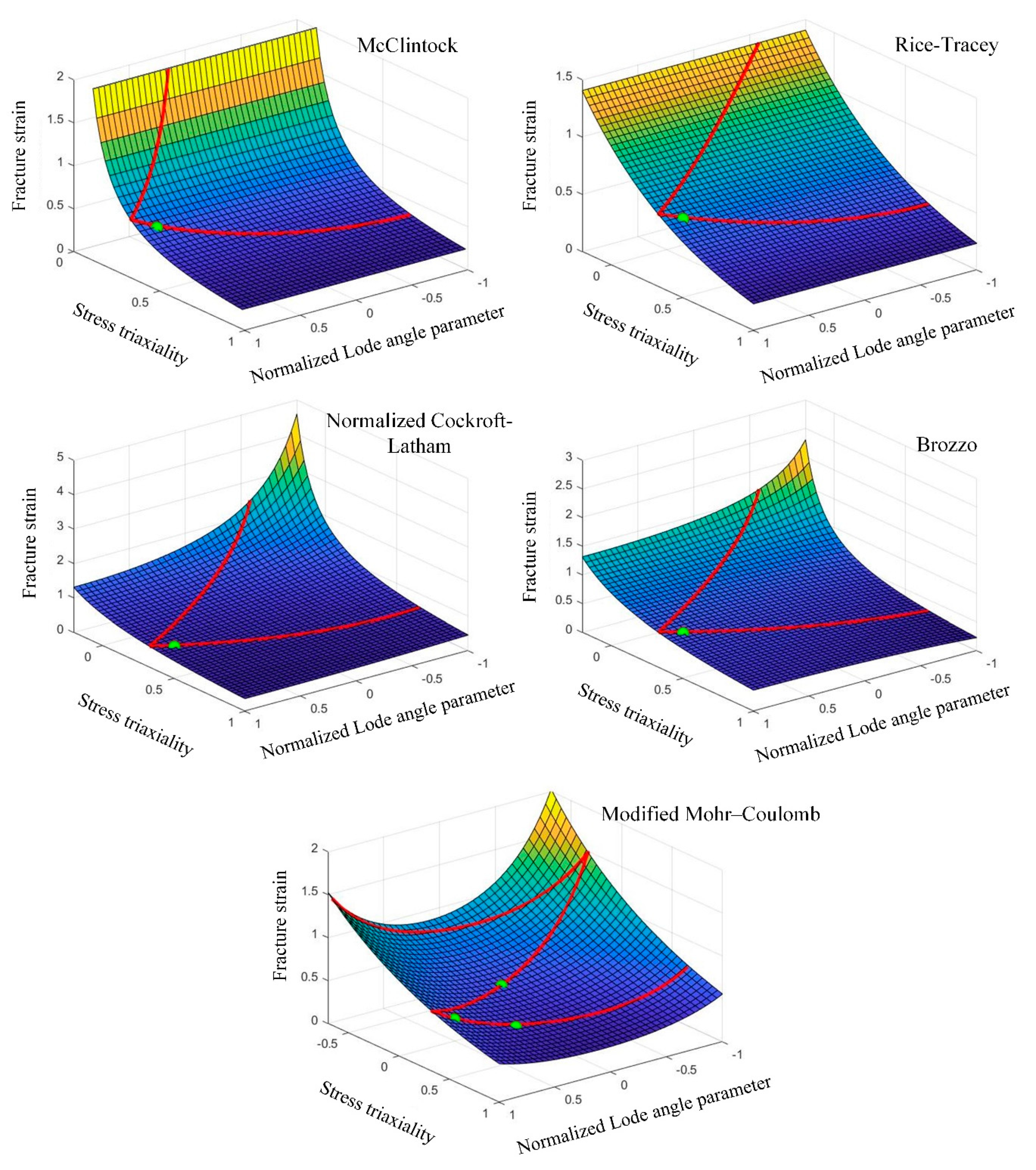 Metals 13 01559 g010