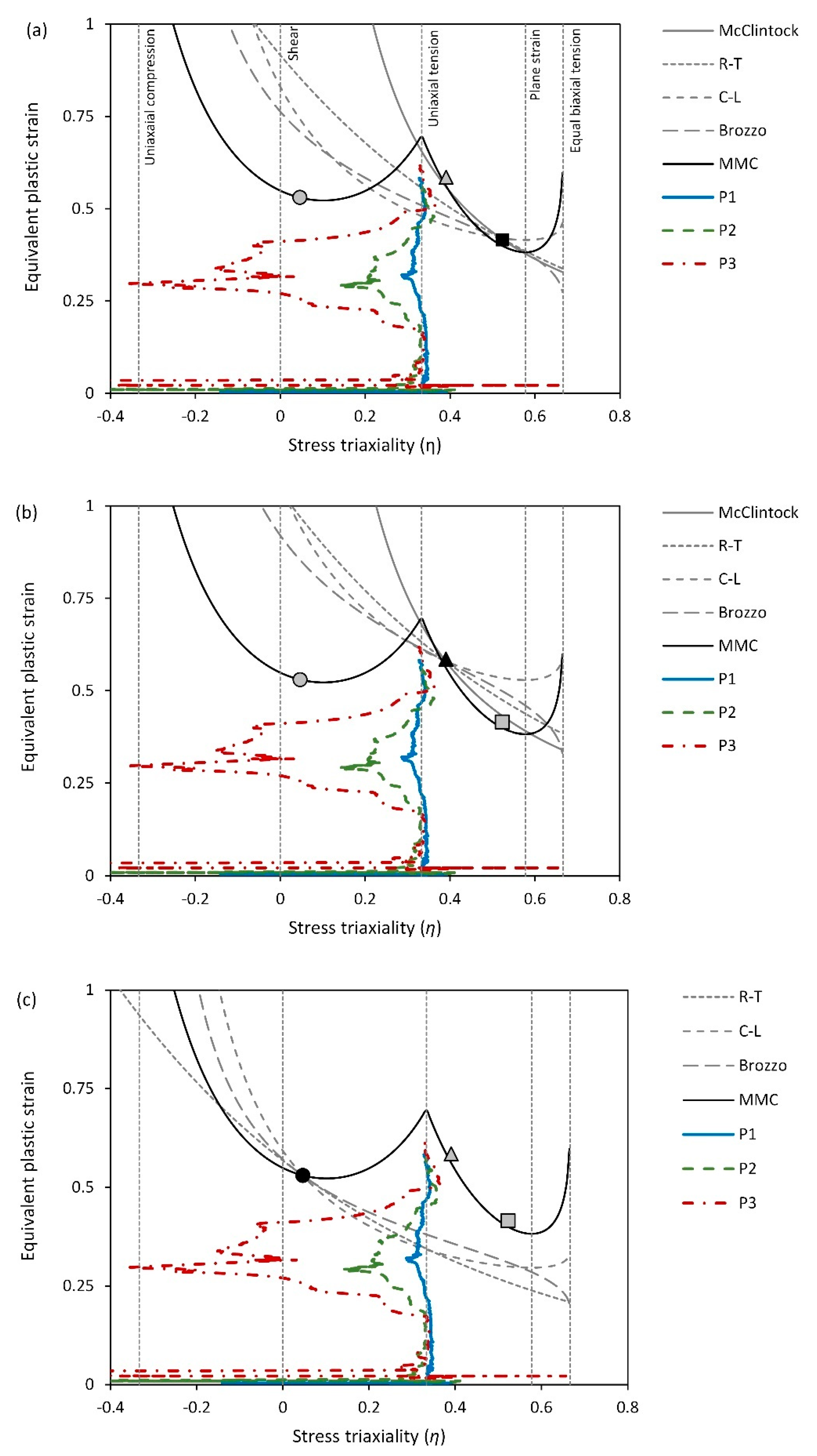 Metals 13 01559 g014