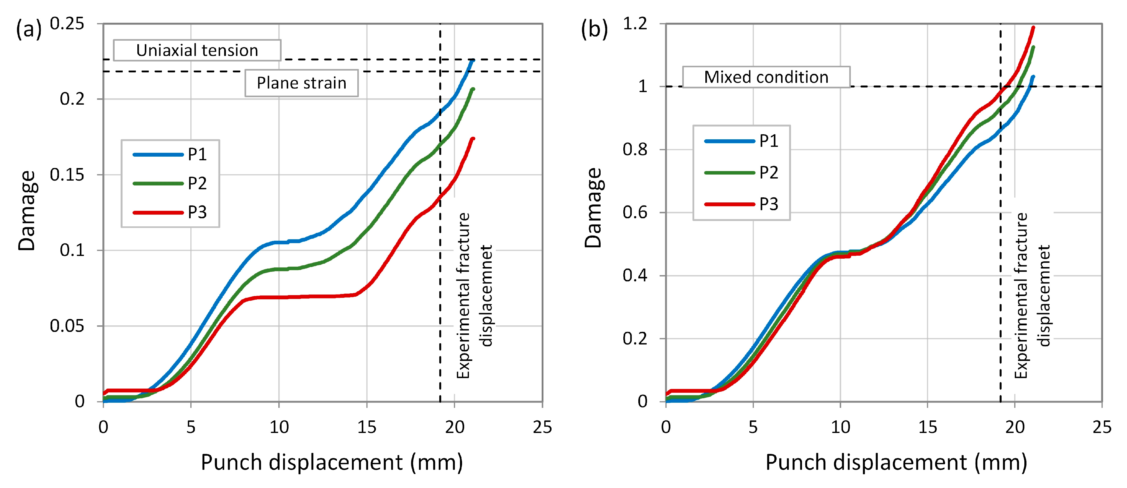 Metals 13 01559 g015