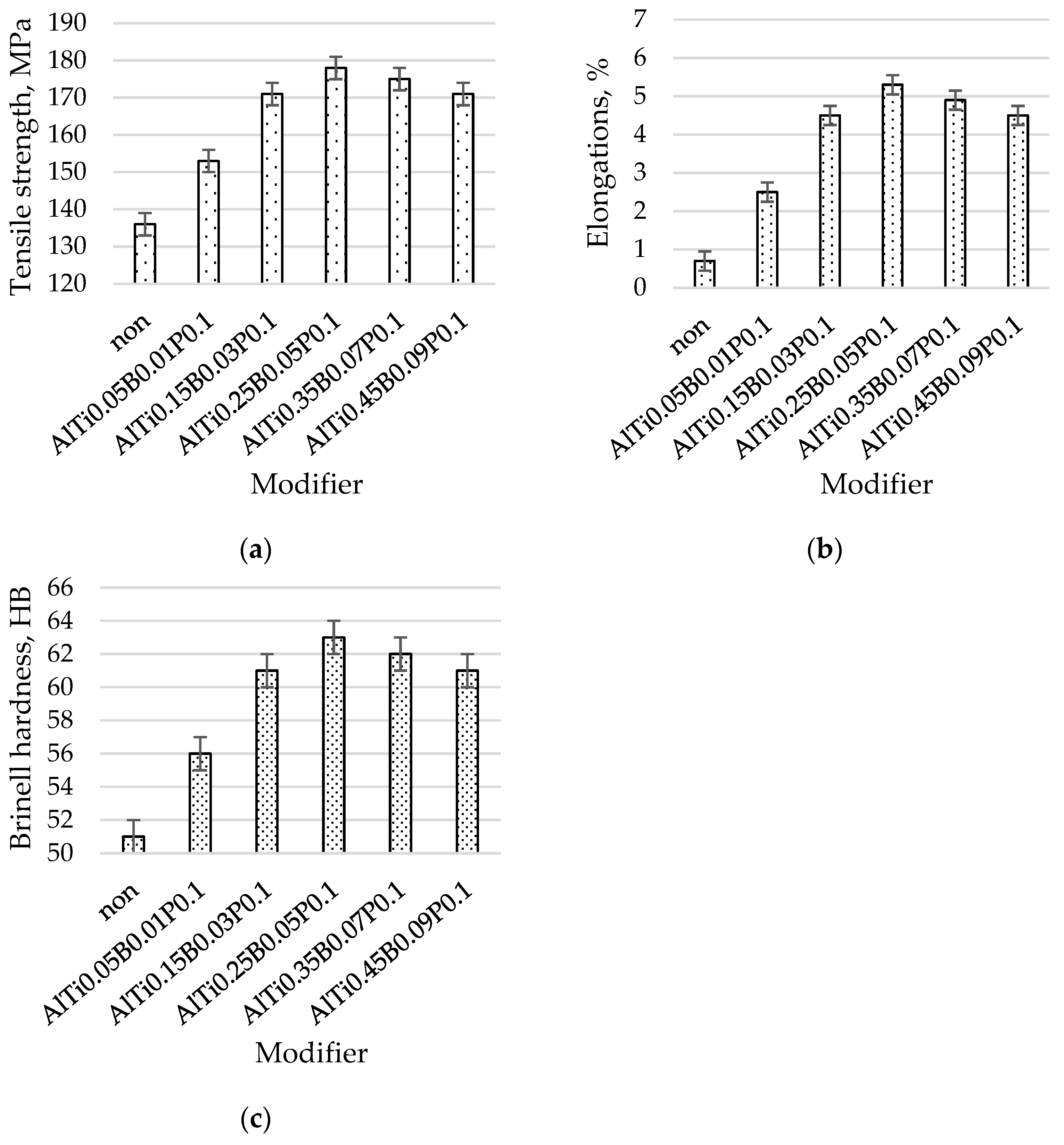 Metals 13 01560 g003