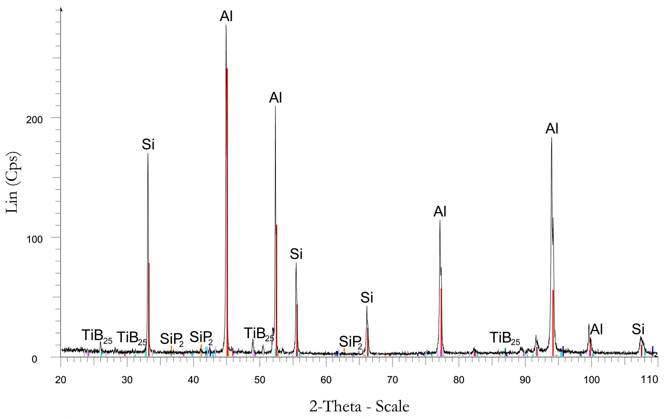Metals 13 01560 g004