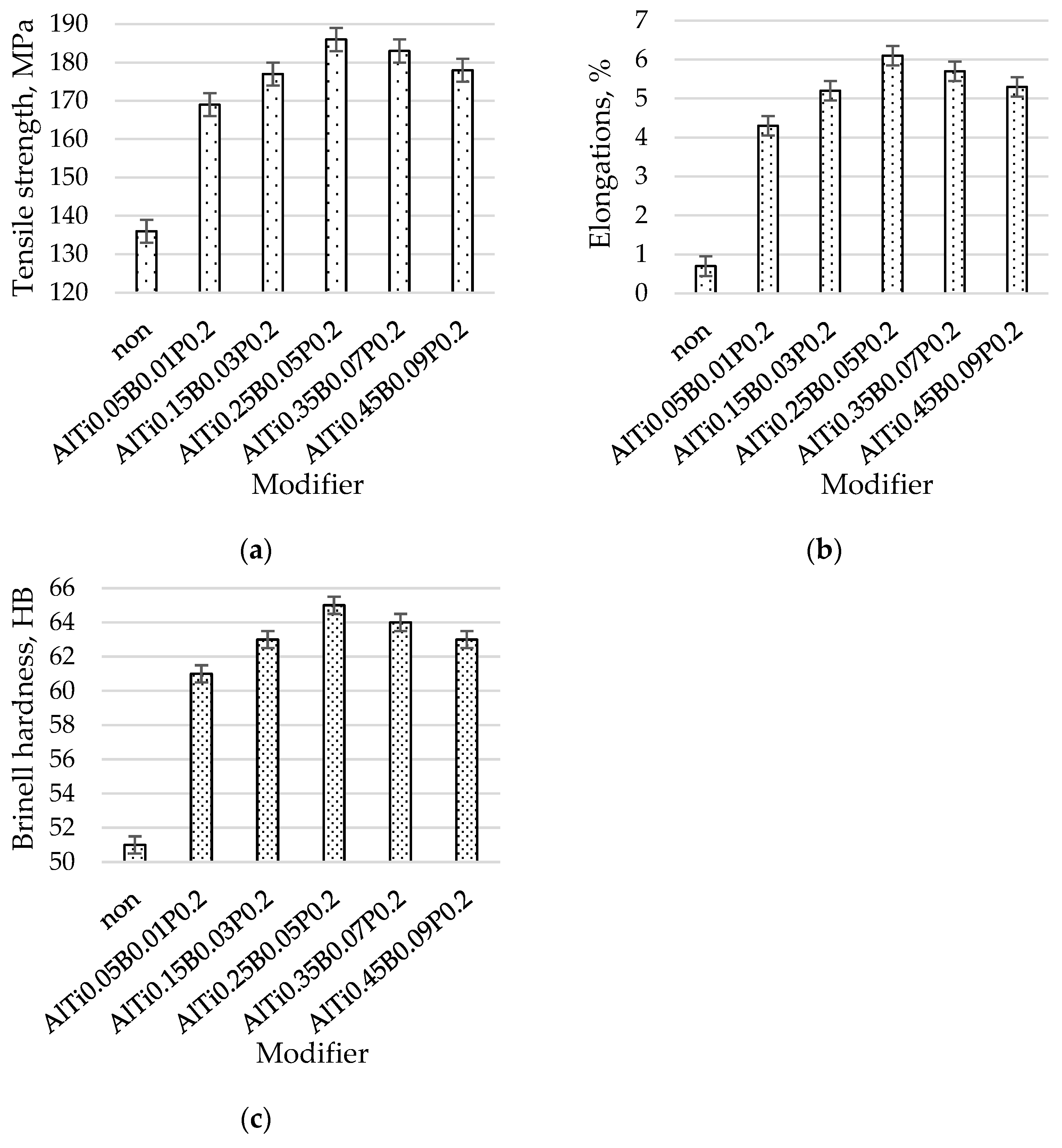 Metals 13 01560 g006