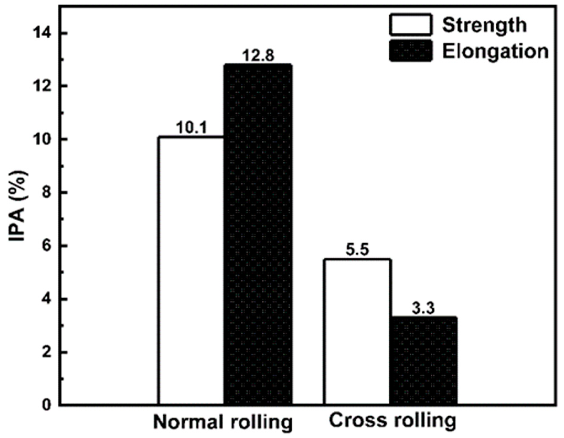 Metals 13 01564 g016