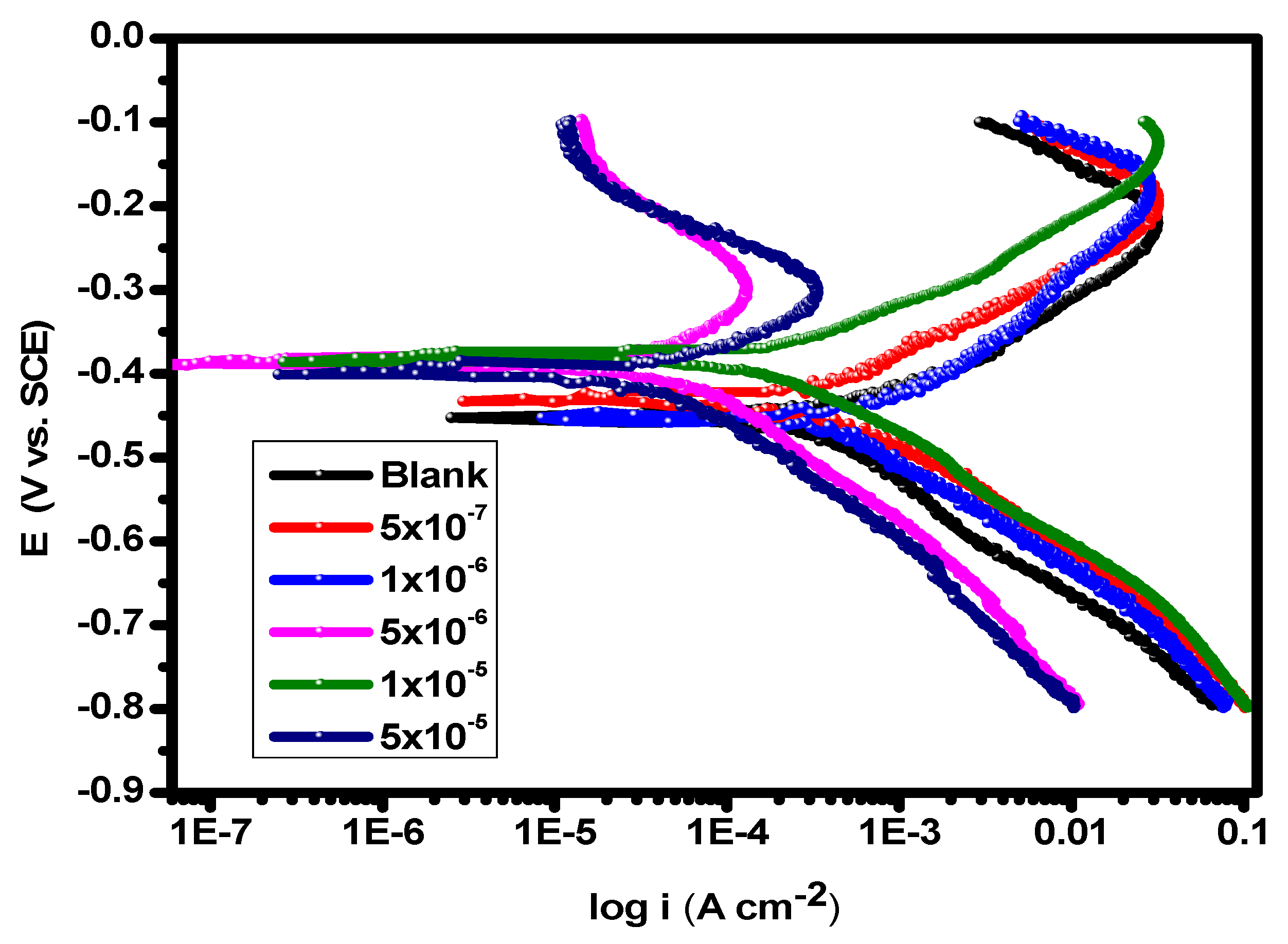 Metals 13 01565 g002