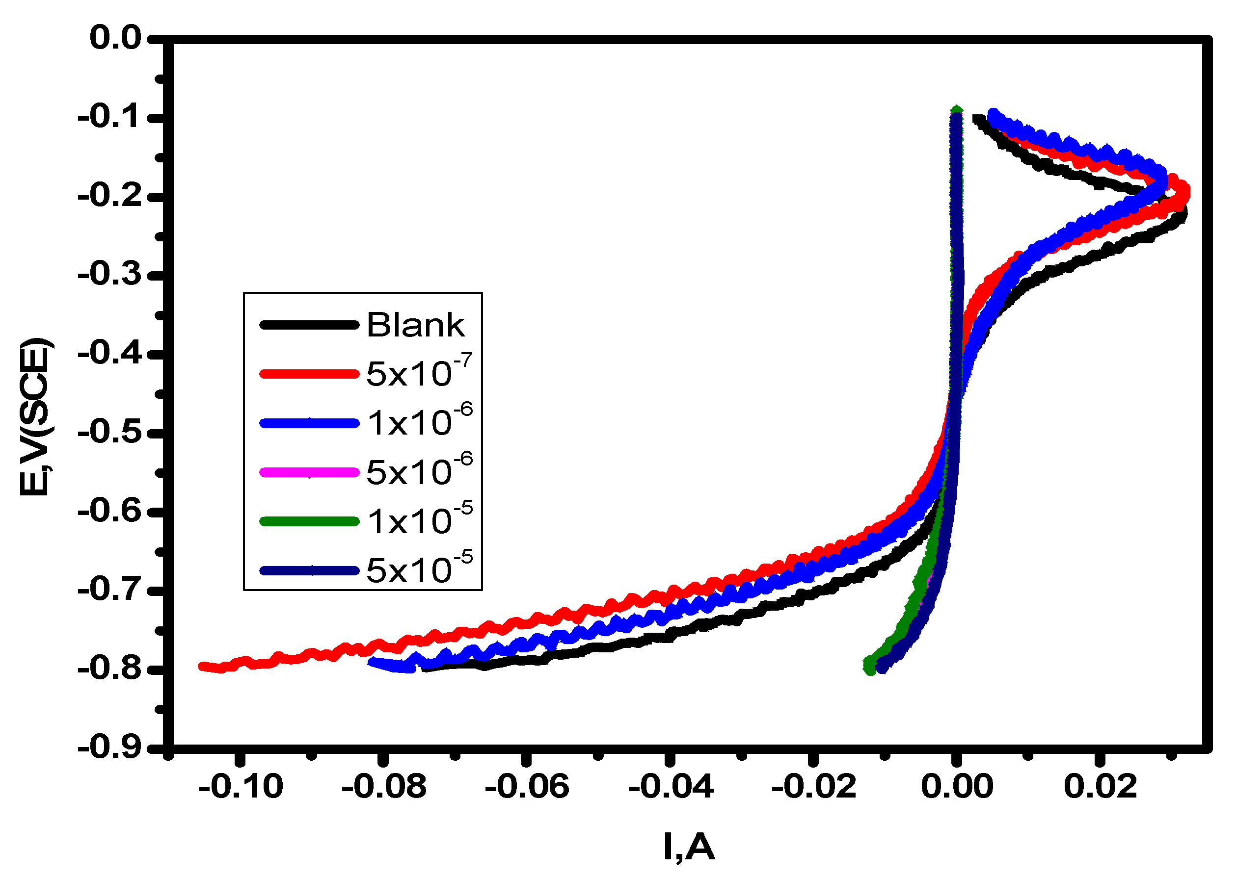 Metals 13 01565 g003