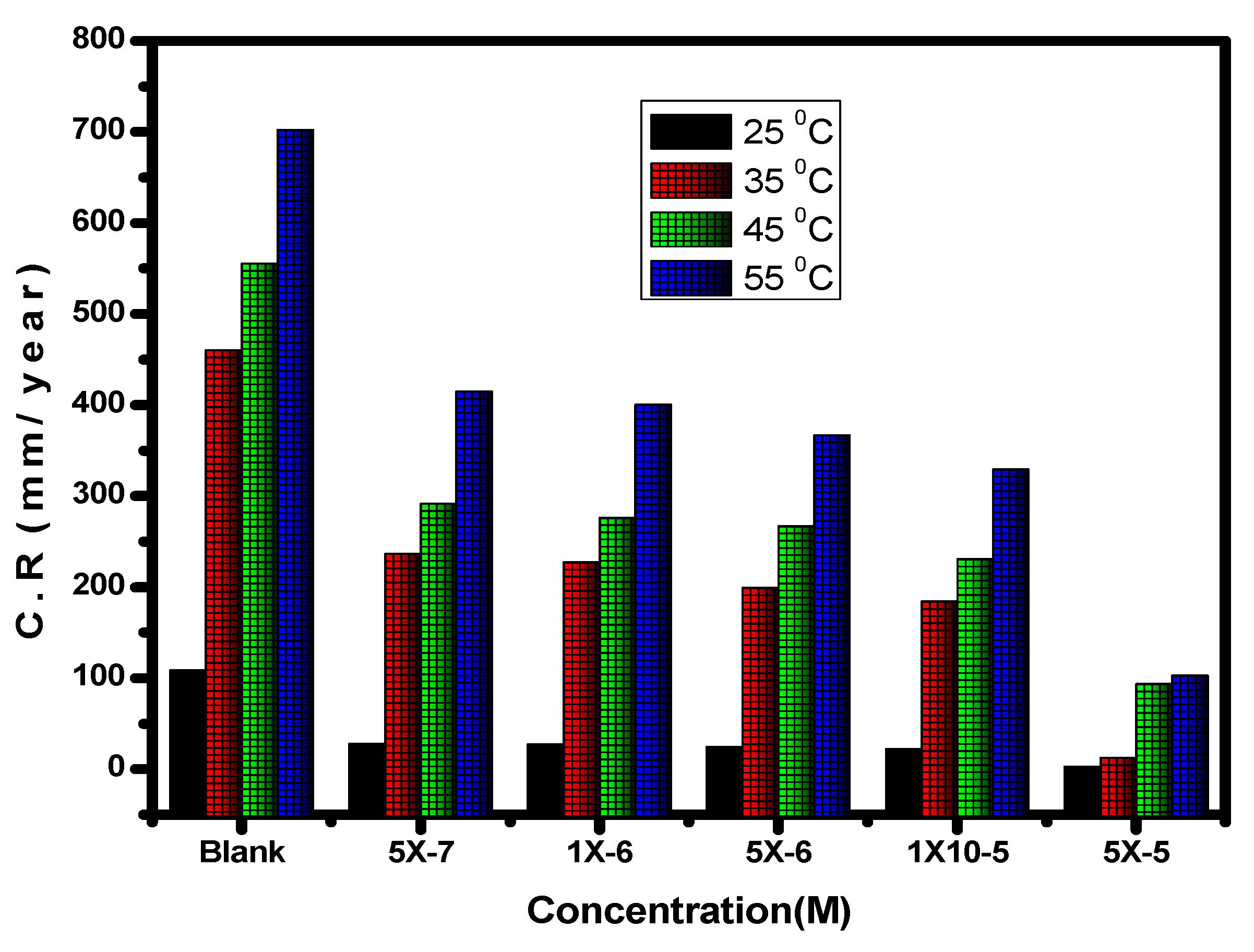 Metals 13 01565 g007