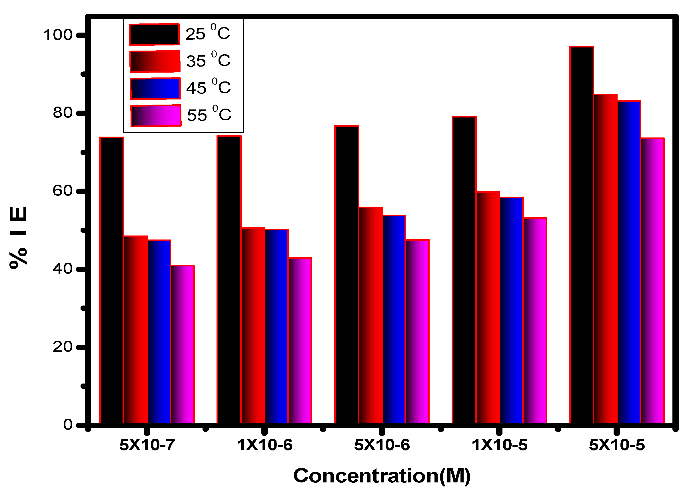 Metals 13 01565 g008
