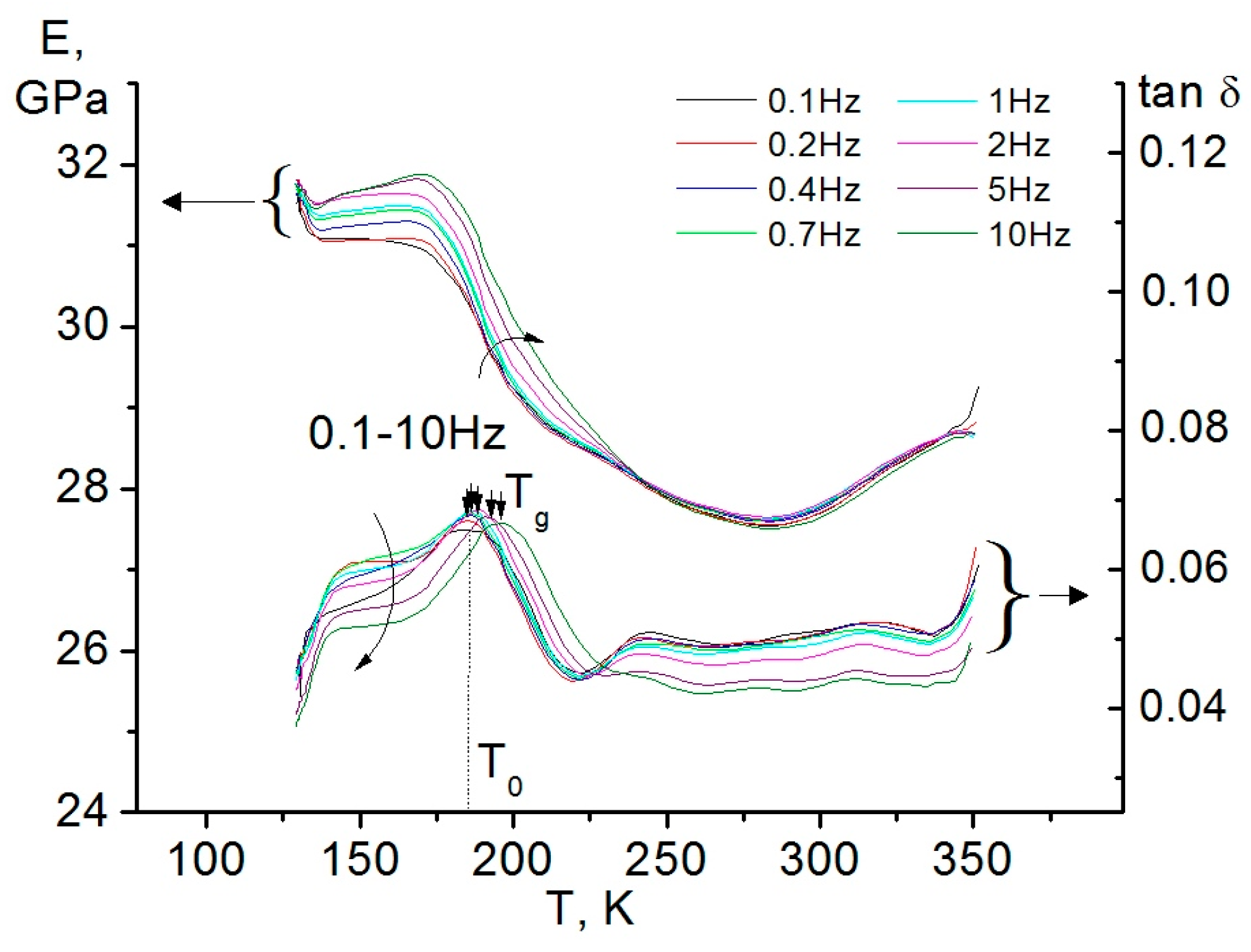 Metals 13 01567 g003
