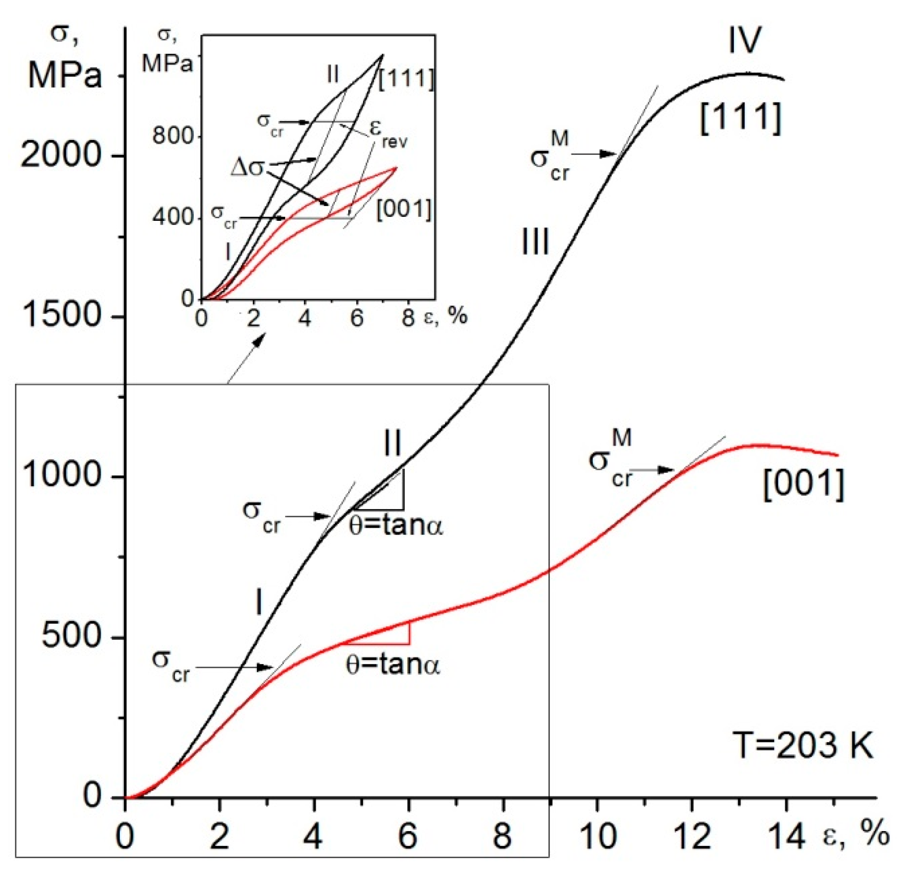 Metals 13 01567 g005