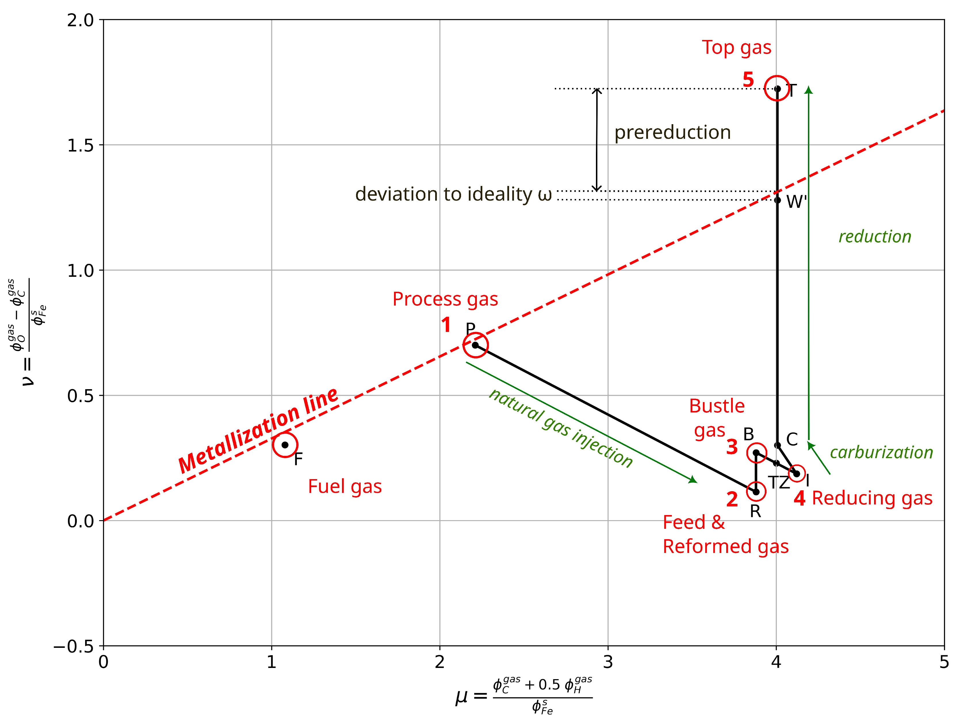 Metals 13 01568 g008