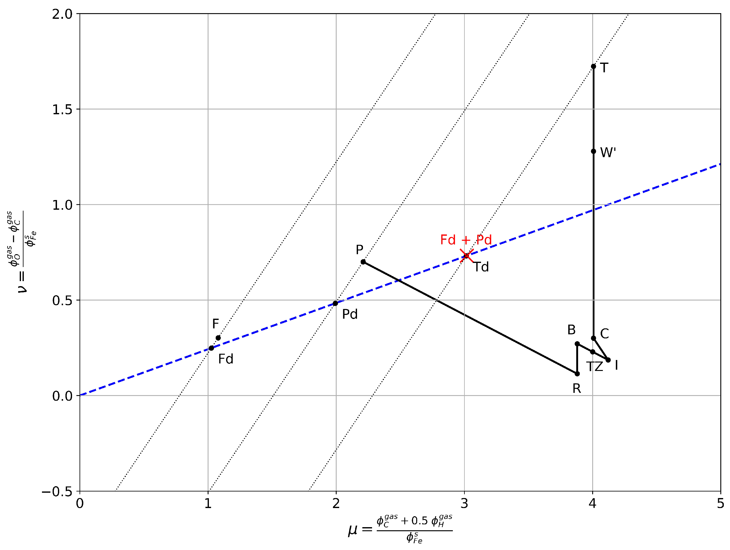 Metals 13 01568 g011
