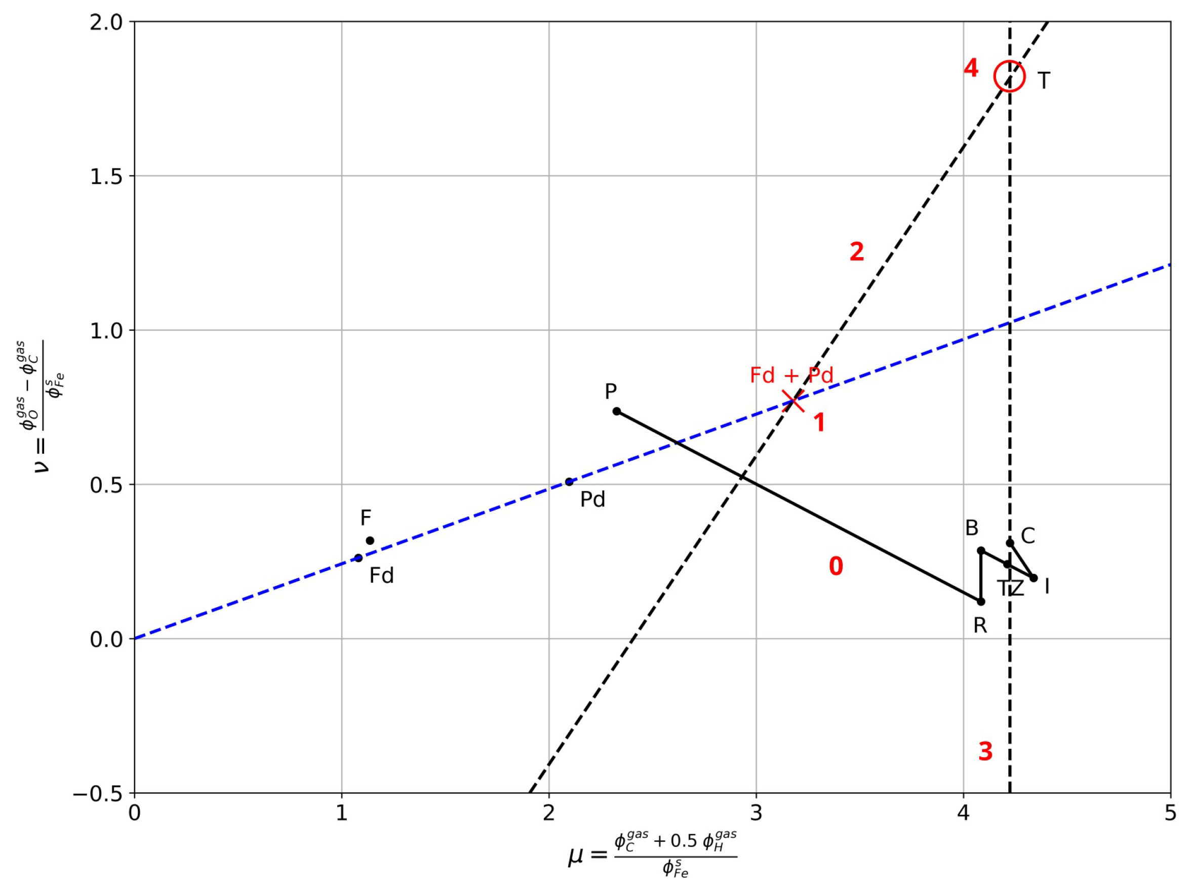 Metals 13 01568 g013