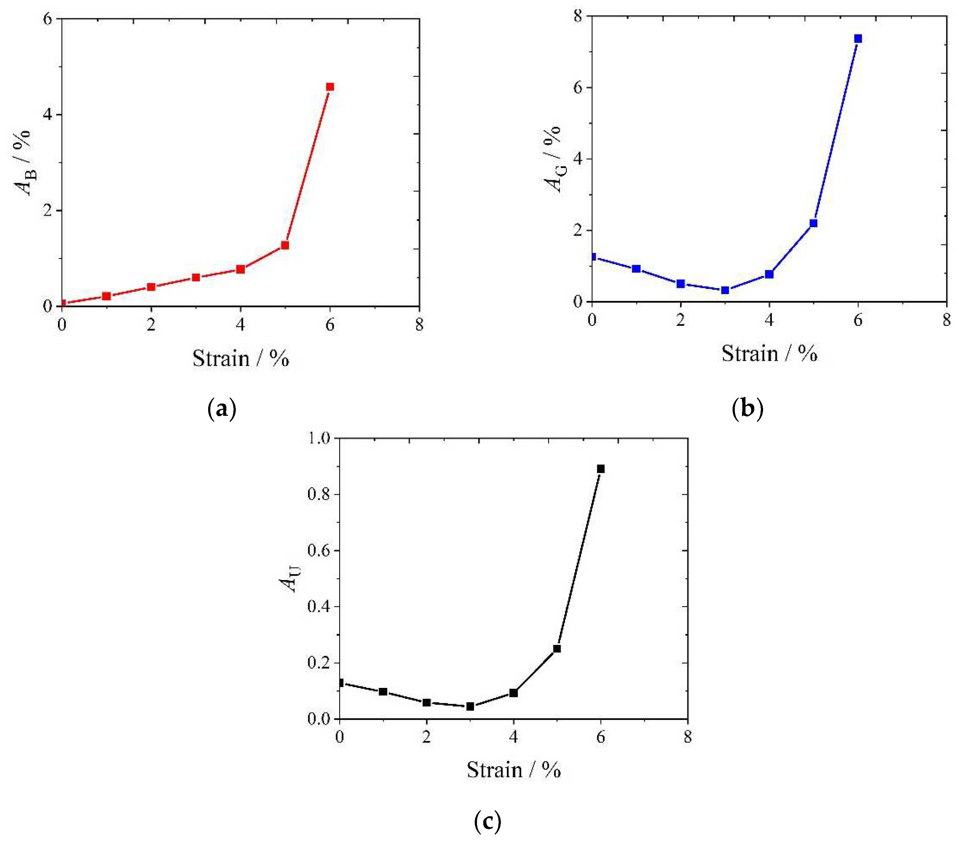 Metals 13 01569 g005