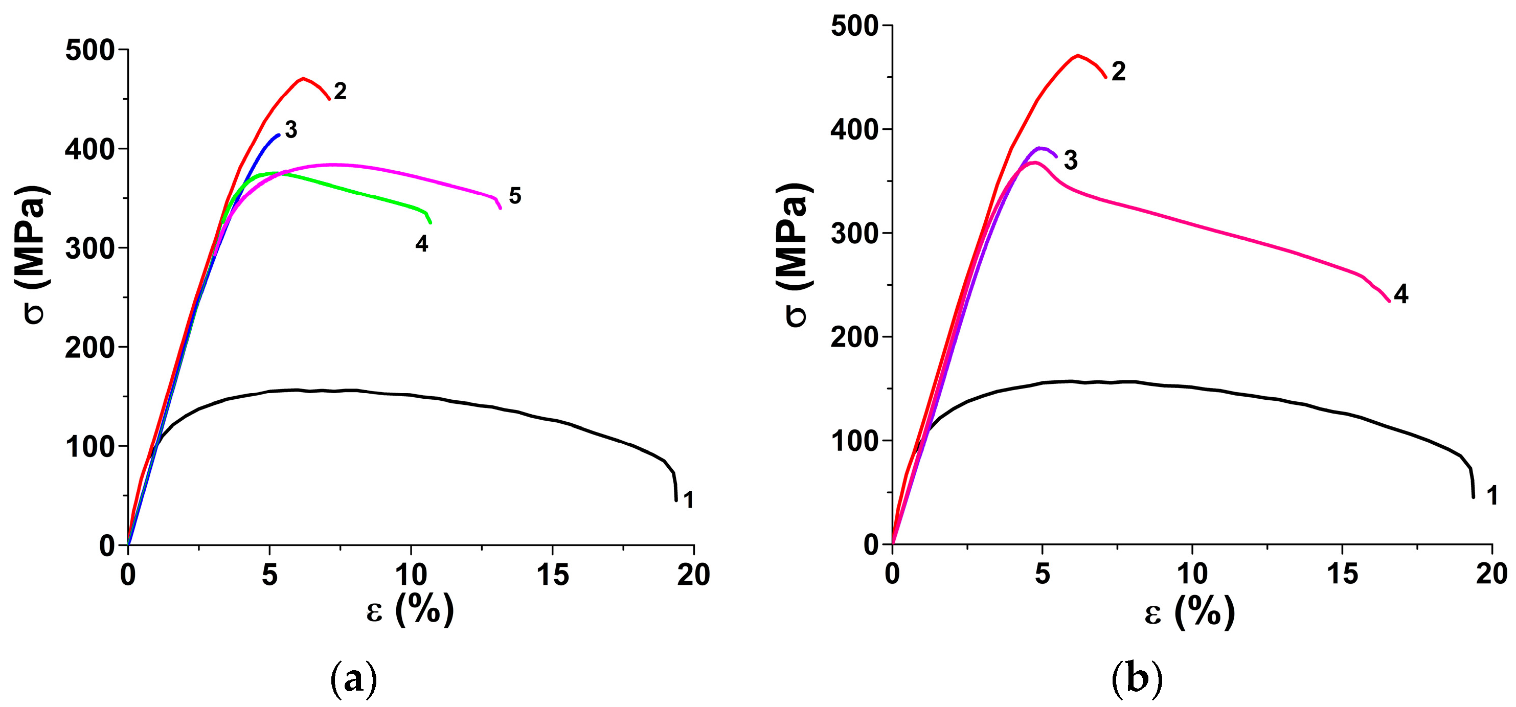 Metals 13 01570 g002