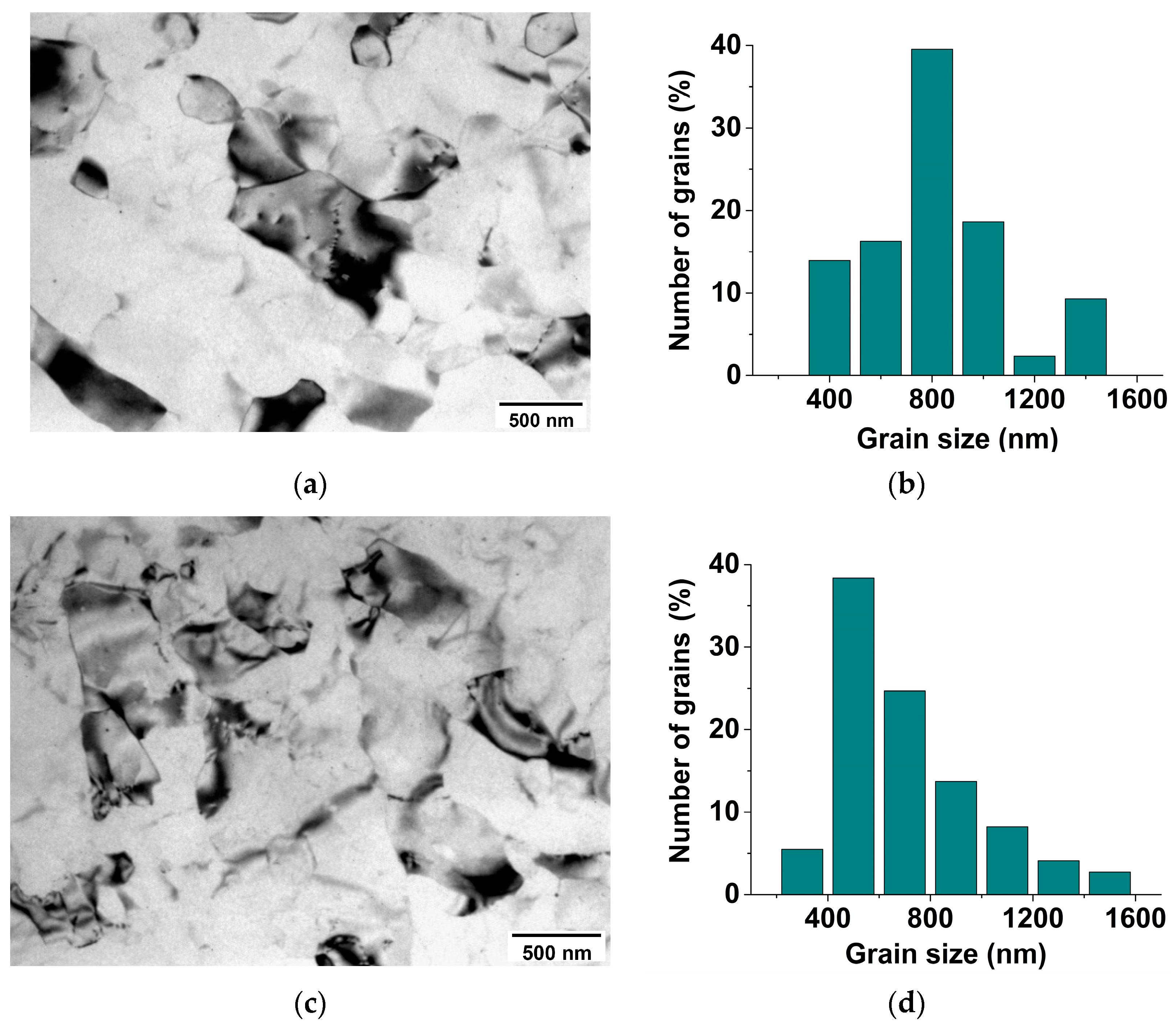 Metals 13 01570 g005
