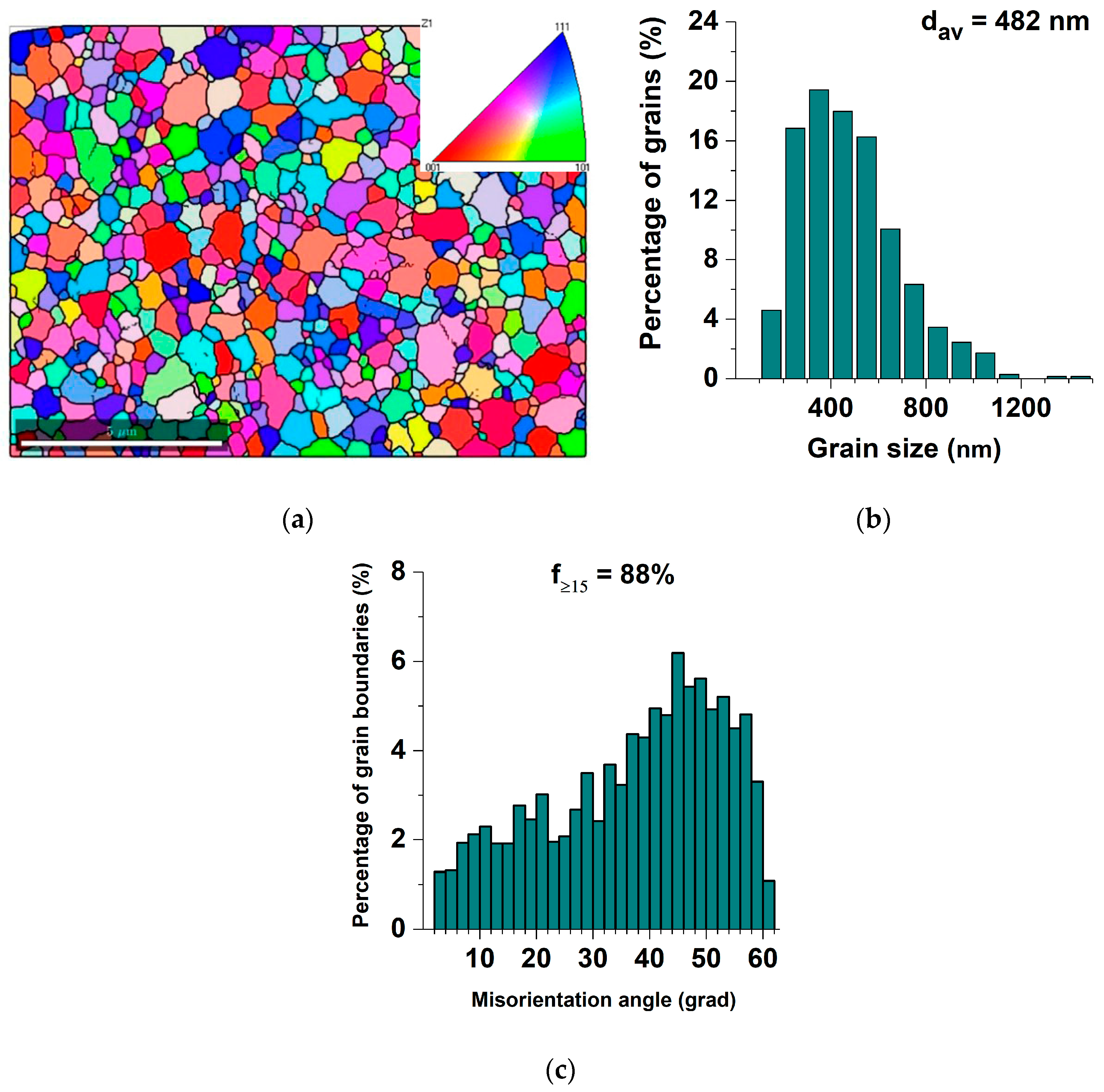 Metals 13 01570 g006