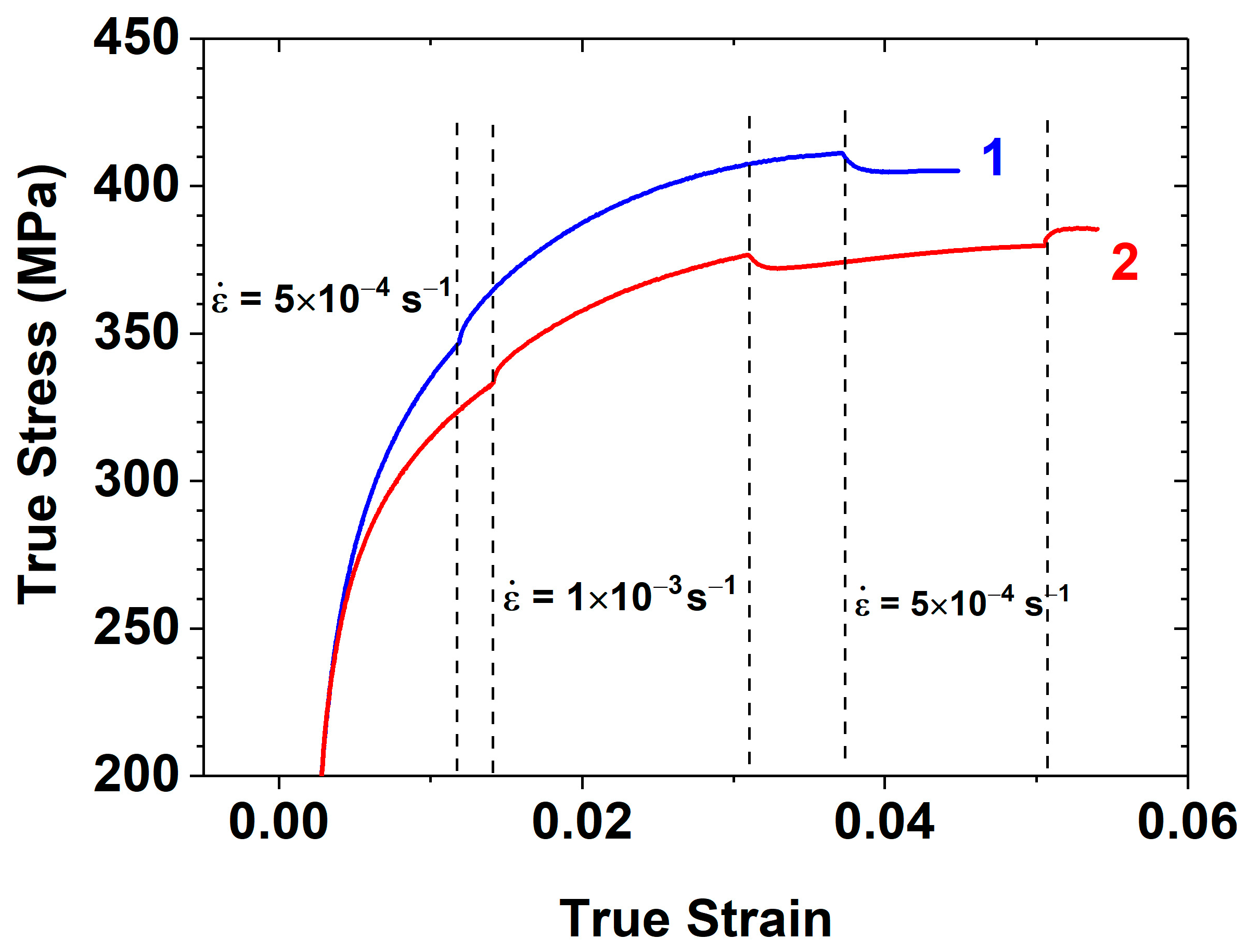 Metals 13 01570 g007