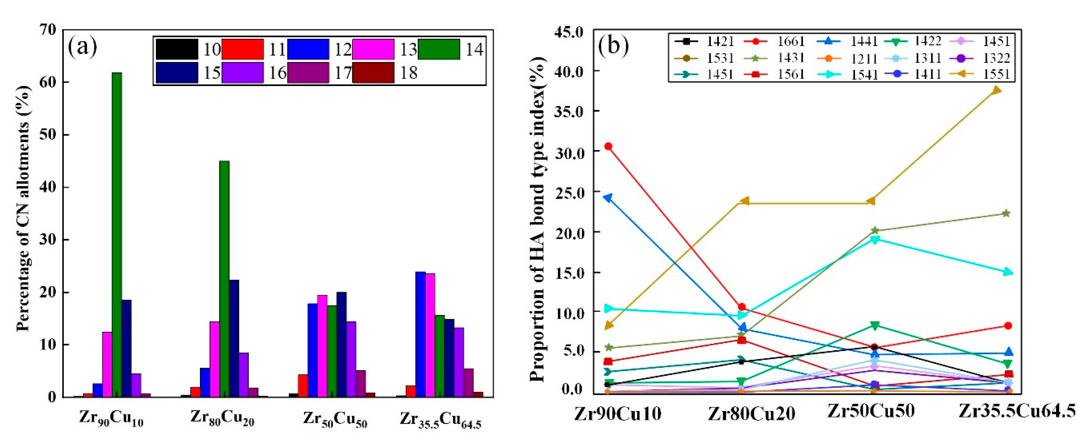 Metals 13 01571 g005