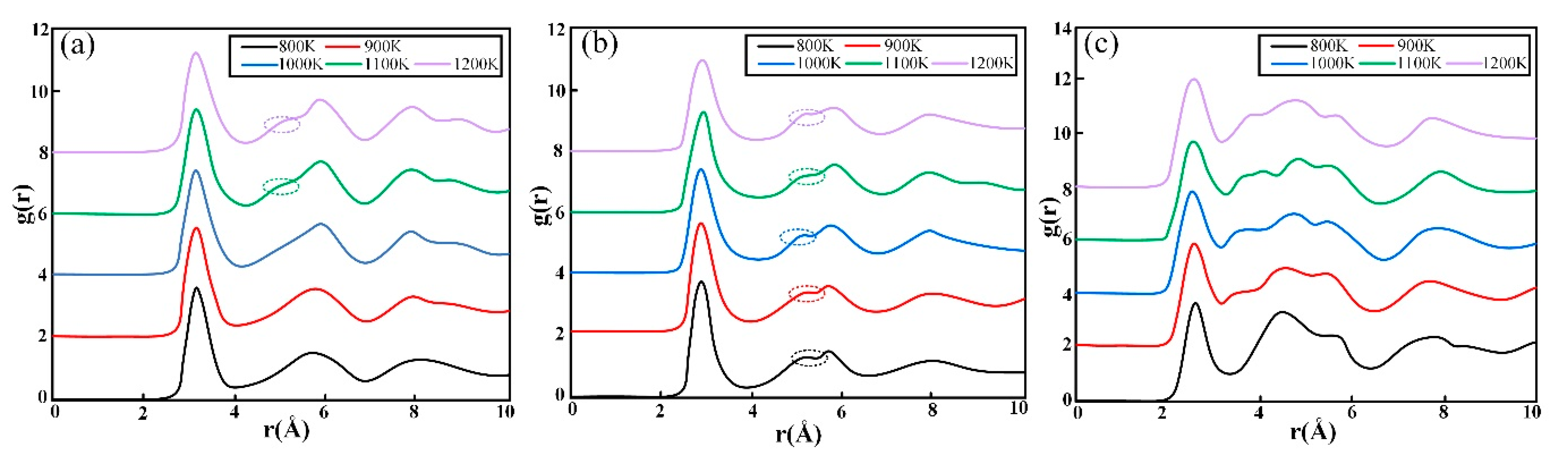Metals 13 01571 g008