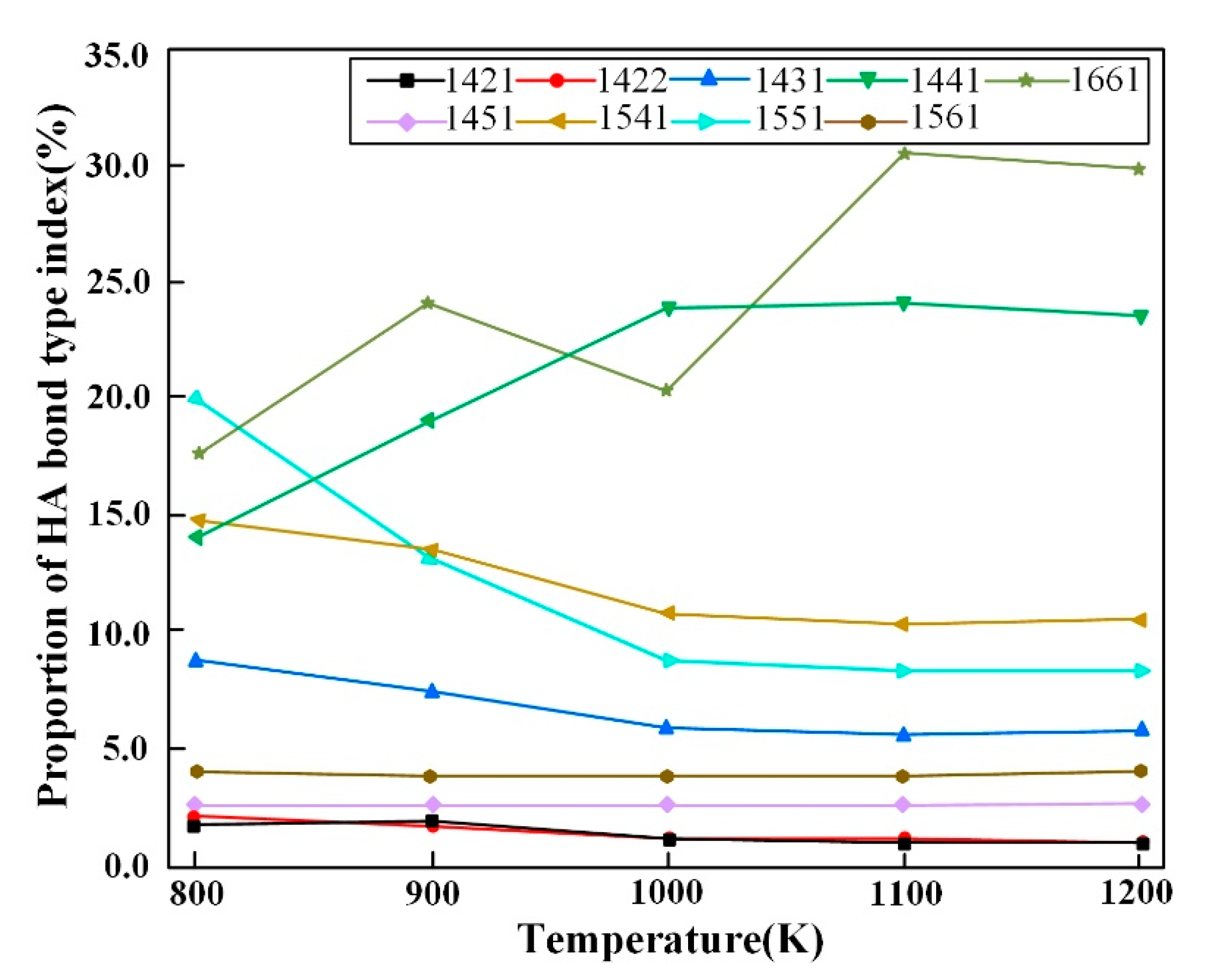 Metals 13 01571 g009
