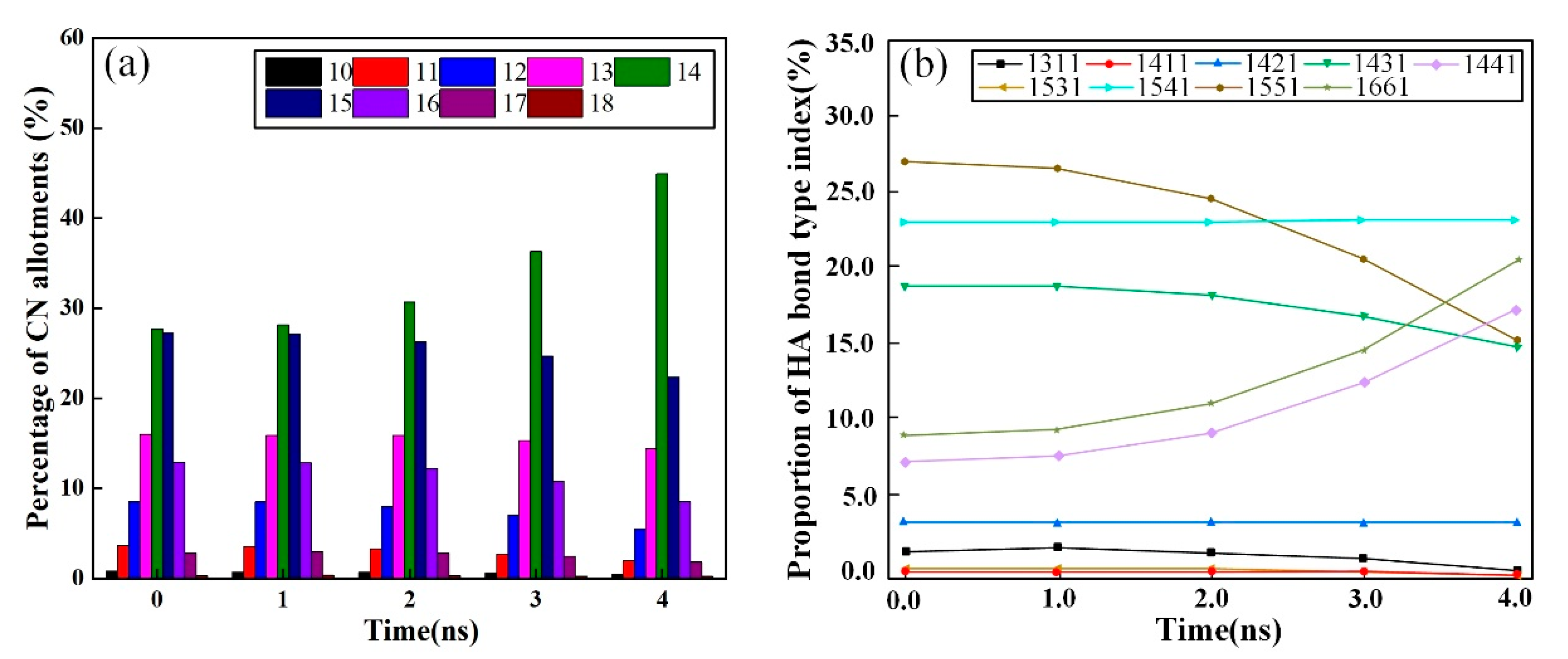 Metals 13 01571 g013