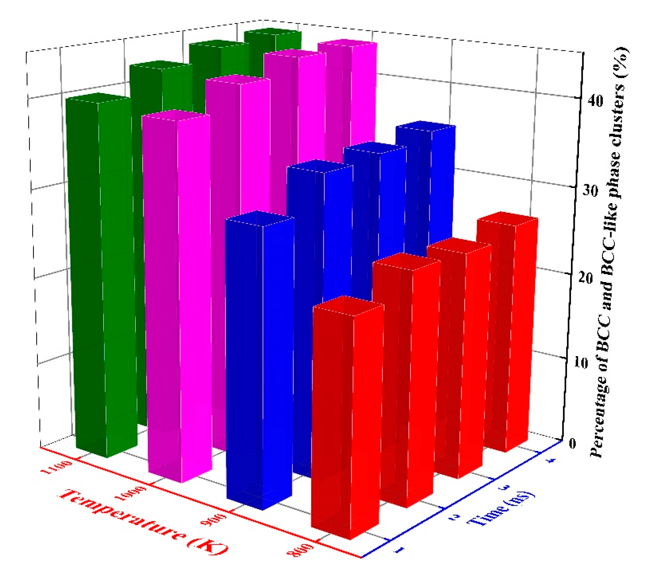 Metals 13 01571 g014