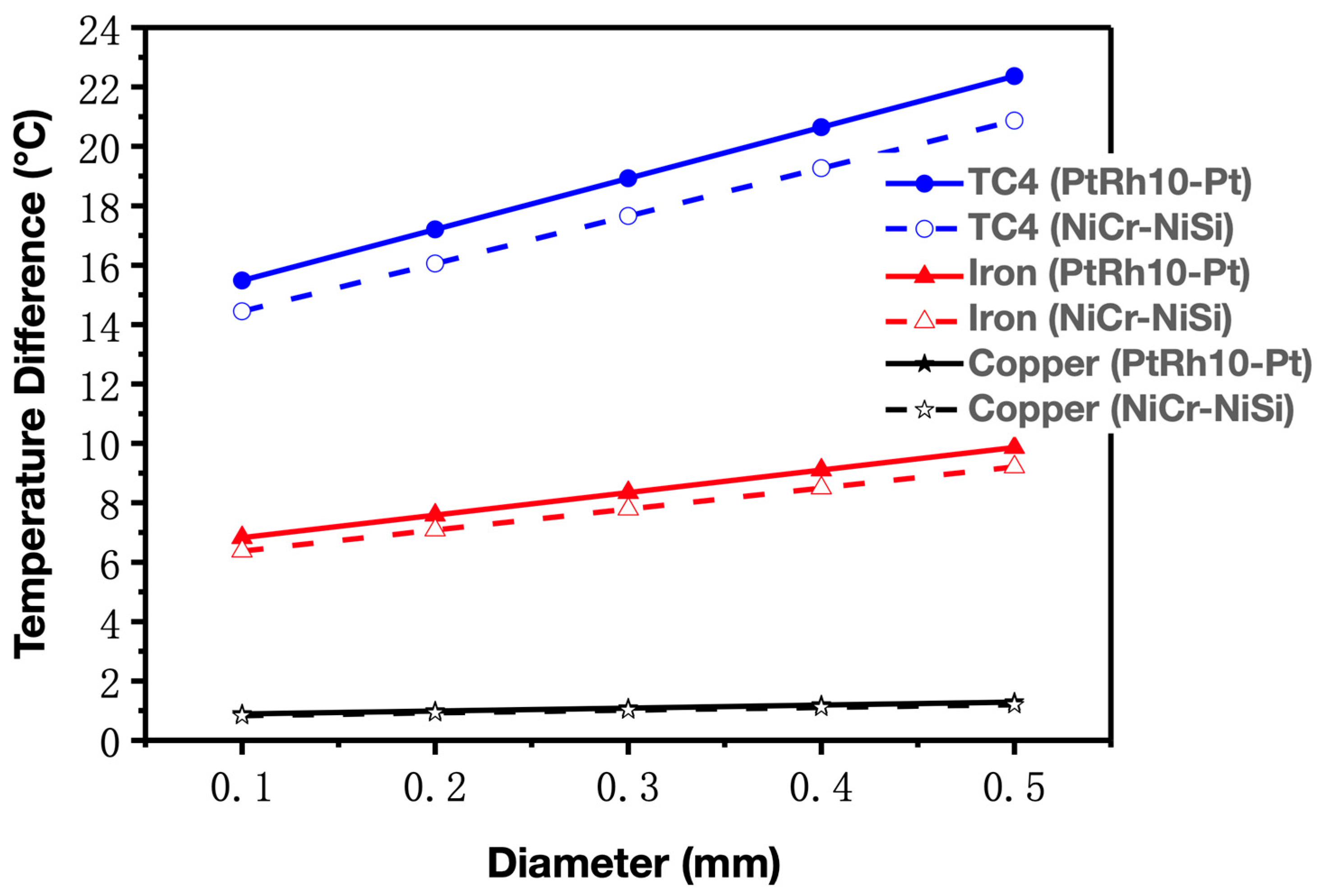 Metals 13 01573 g004