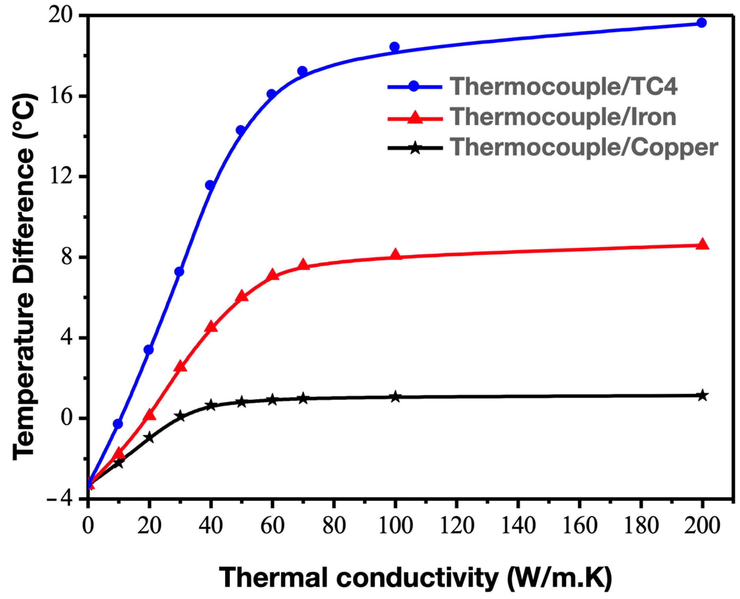 Metals 13 01573 g005