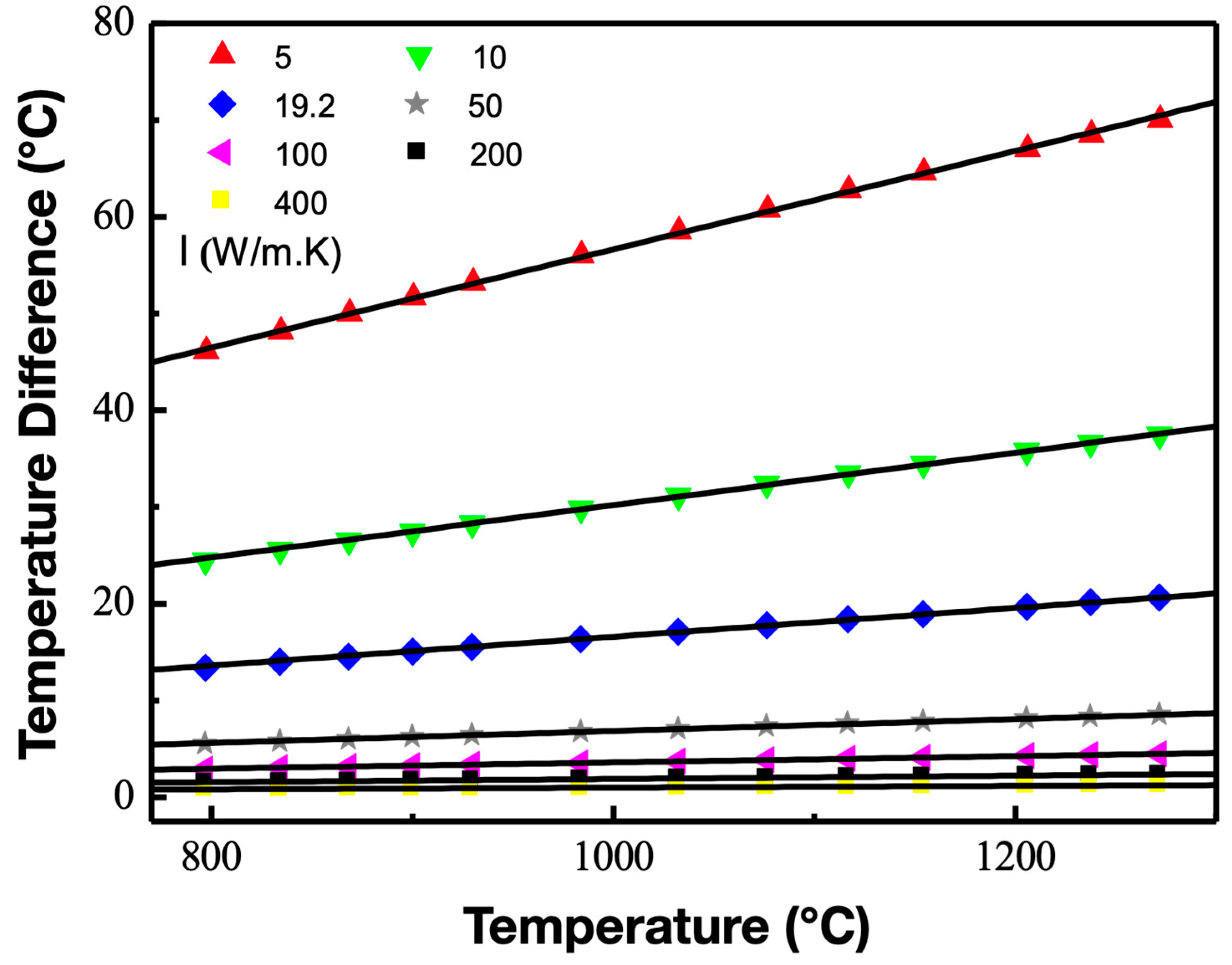 Metals 13 01573 g006