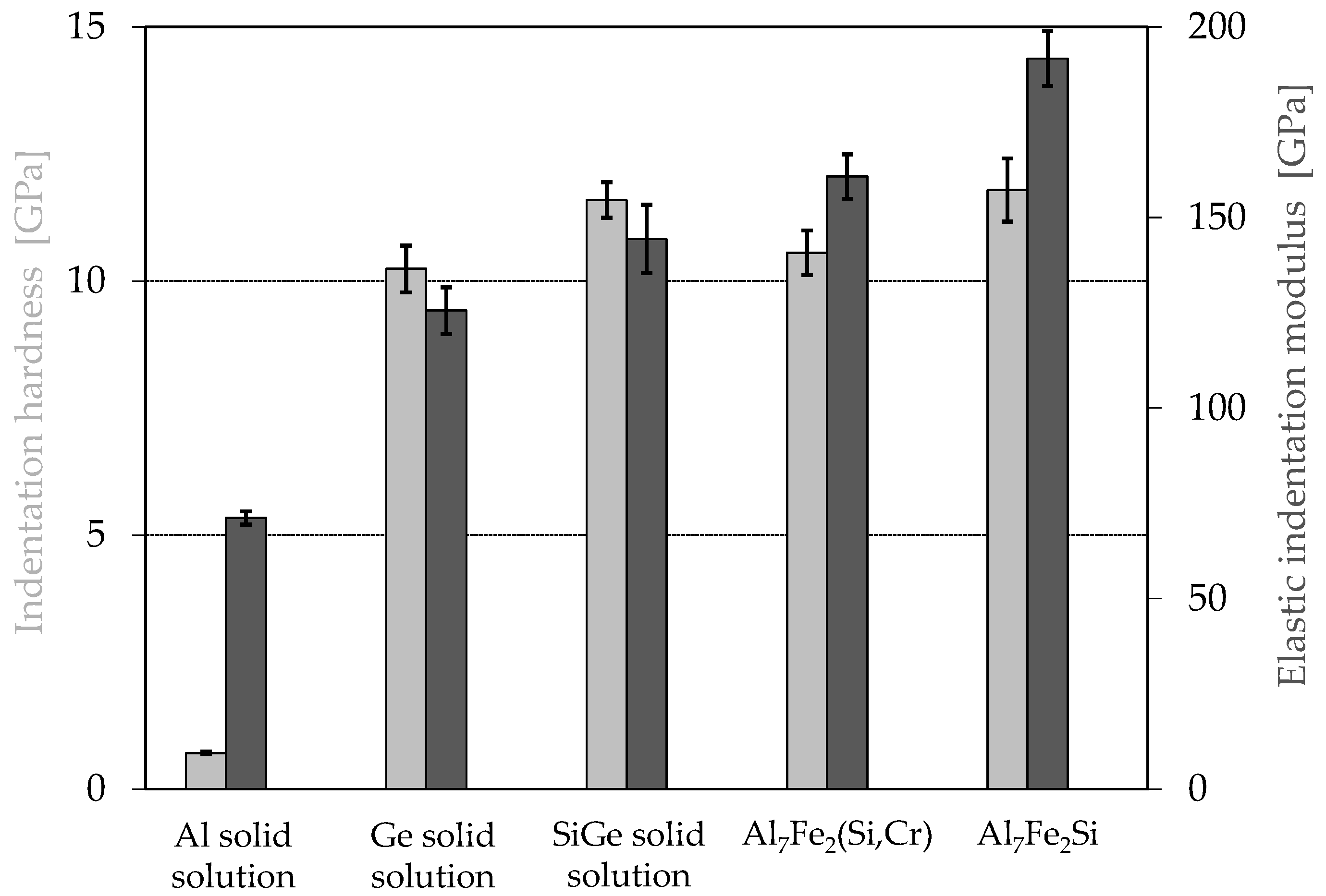 Metals 13 01574 g006