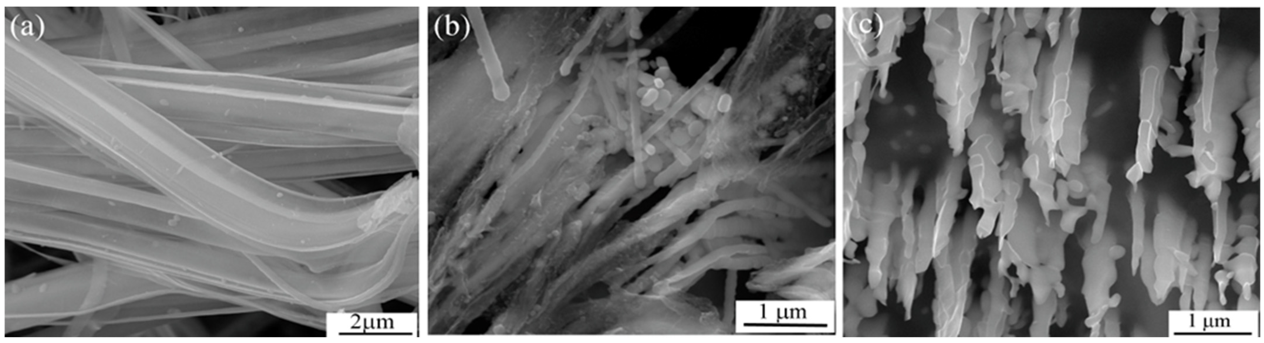 Metals 13 01576 g004 Metals 13 01576 g004