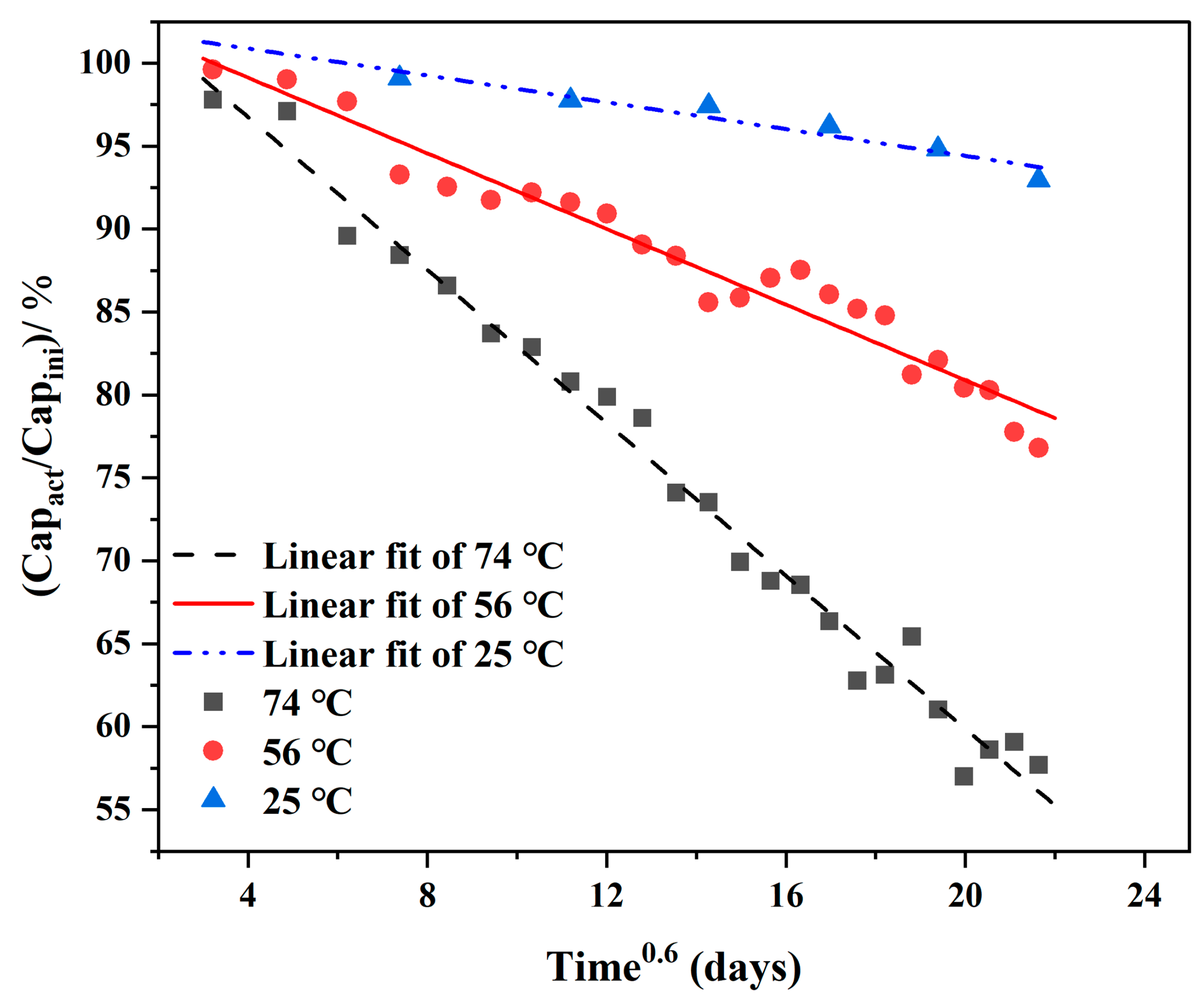 Metals 13 01579 g004