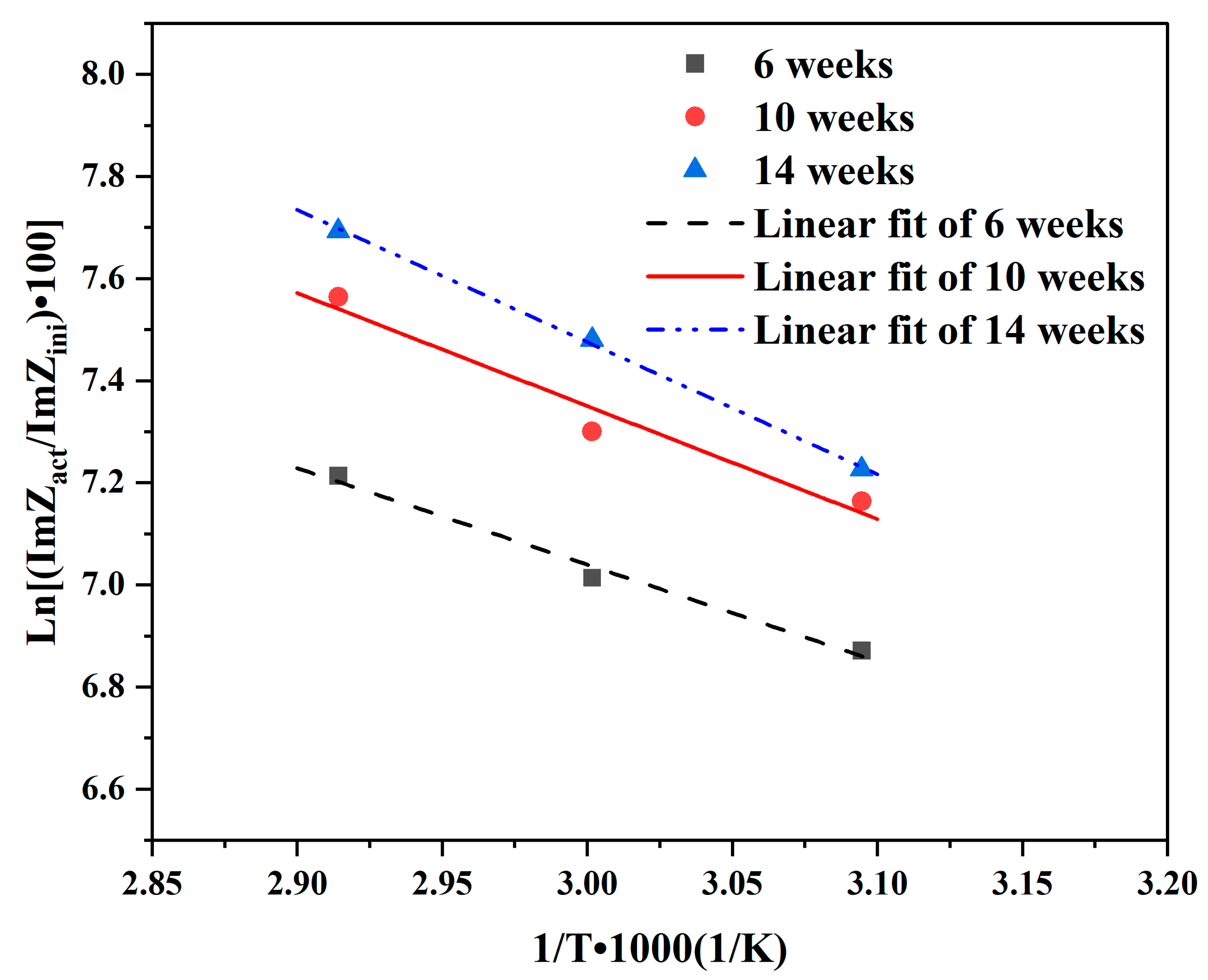 Metals 13 01579 g008